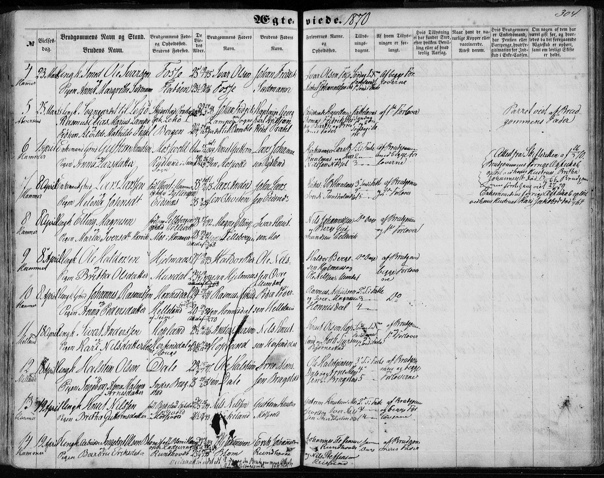 Hamre sokneprestembete, AV/SAB-A-75501/H/Ha/Haa/Haaa/L0014: Parish register (official) no. A 14, 1858-1872, p. 304