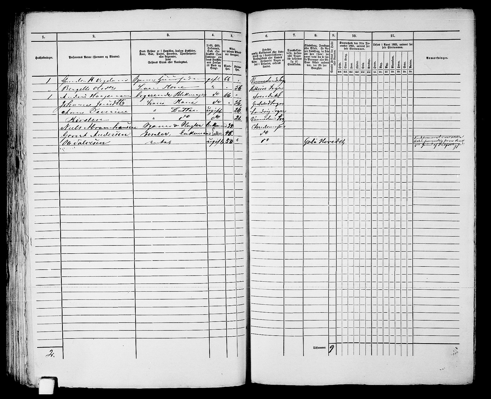 RA, 1865 census for Kristiansand, 1865, p. 1231