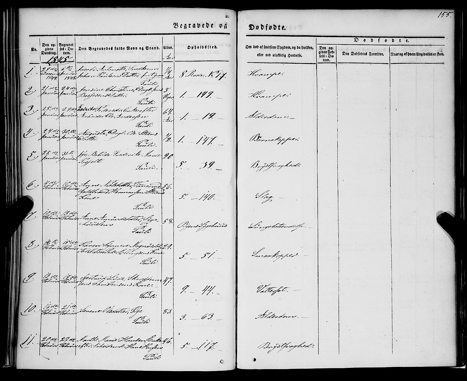 Nykirken Sokneprestembete, SAB/A-77101/H/Haa/L0041: Parish register (official) no. E 1, 1833-1850, p. 155