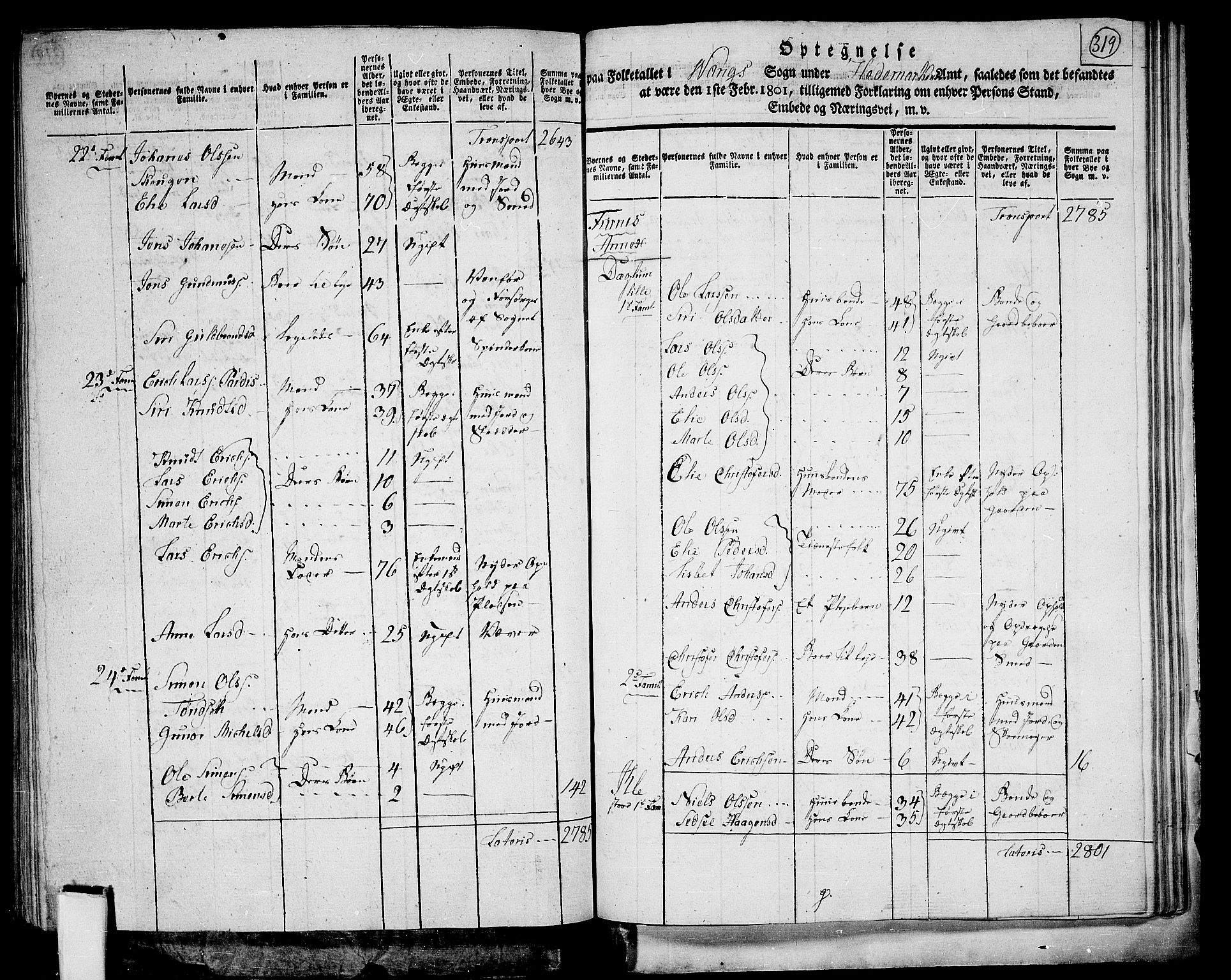 RA, 1801 census for 0414P Vang, 1801, p. 318b-319a