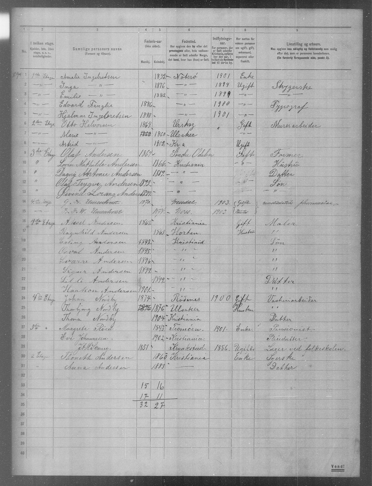 OBA, Municipal Census 1904 for Kristiania, 1904, p. 578