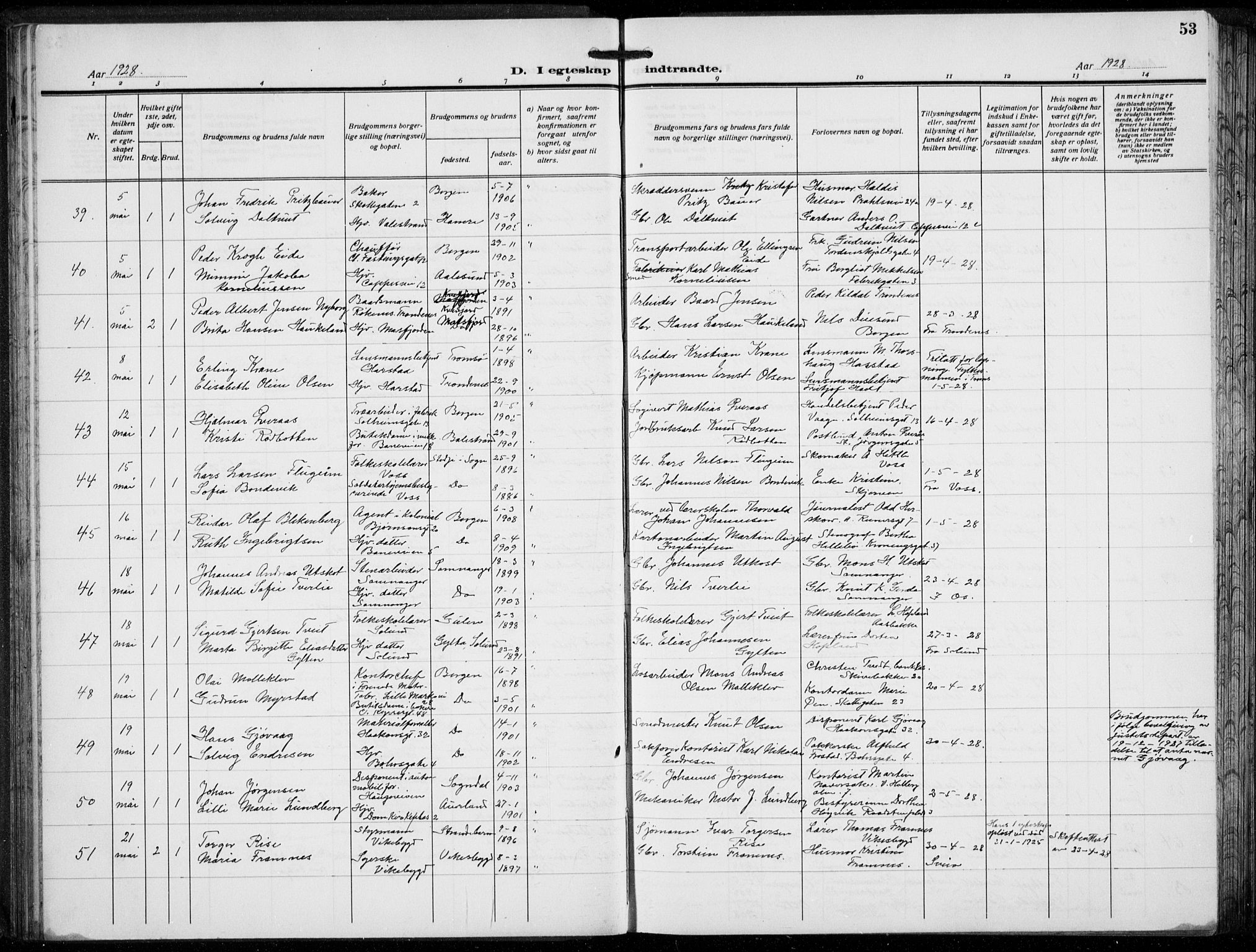 Domkirken sokneprestembete, AV/SAB-A-74801/H/Hab/L0034: Parish register (copy) no. D 6, 1924-1941, p. 53