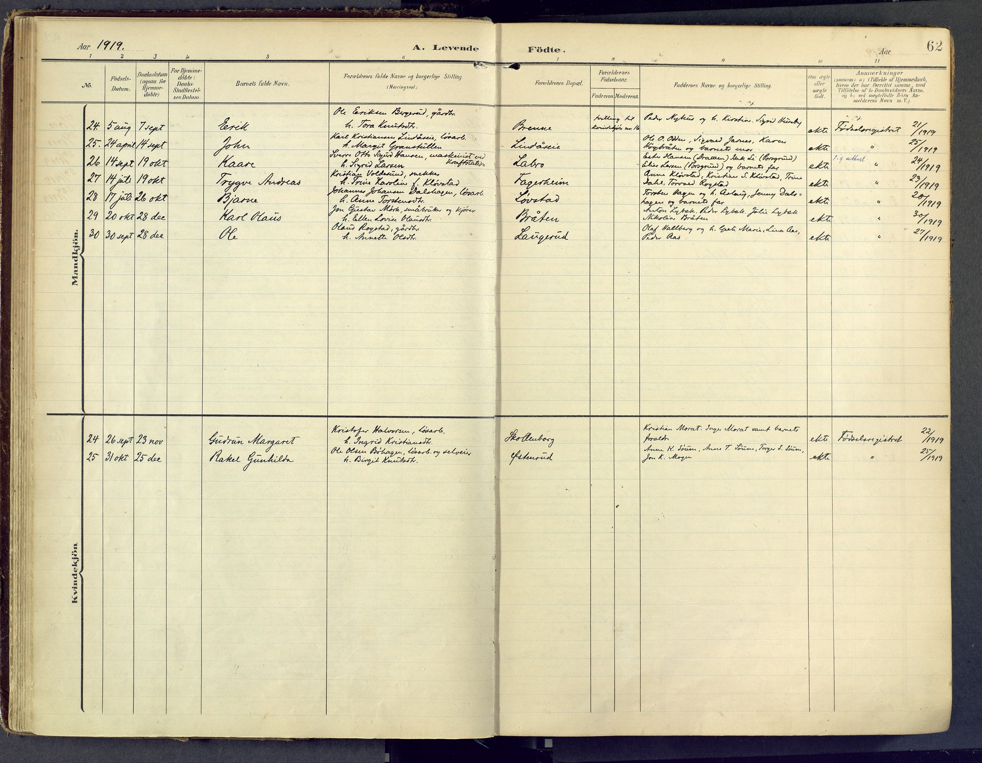 Sandsvær kirkebøker, AV/SAKO-A-244/F/Fd/L0002: Parish register (official) no. IV 2, 1906-1943, p. 62