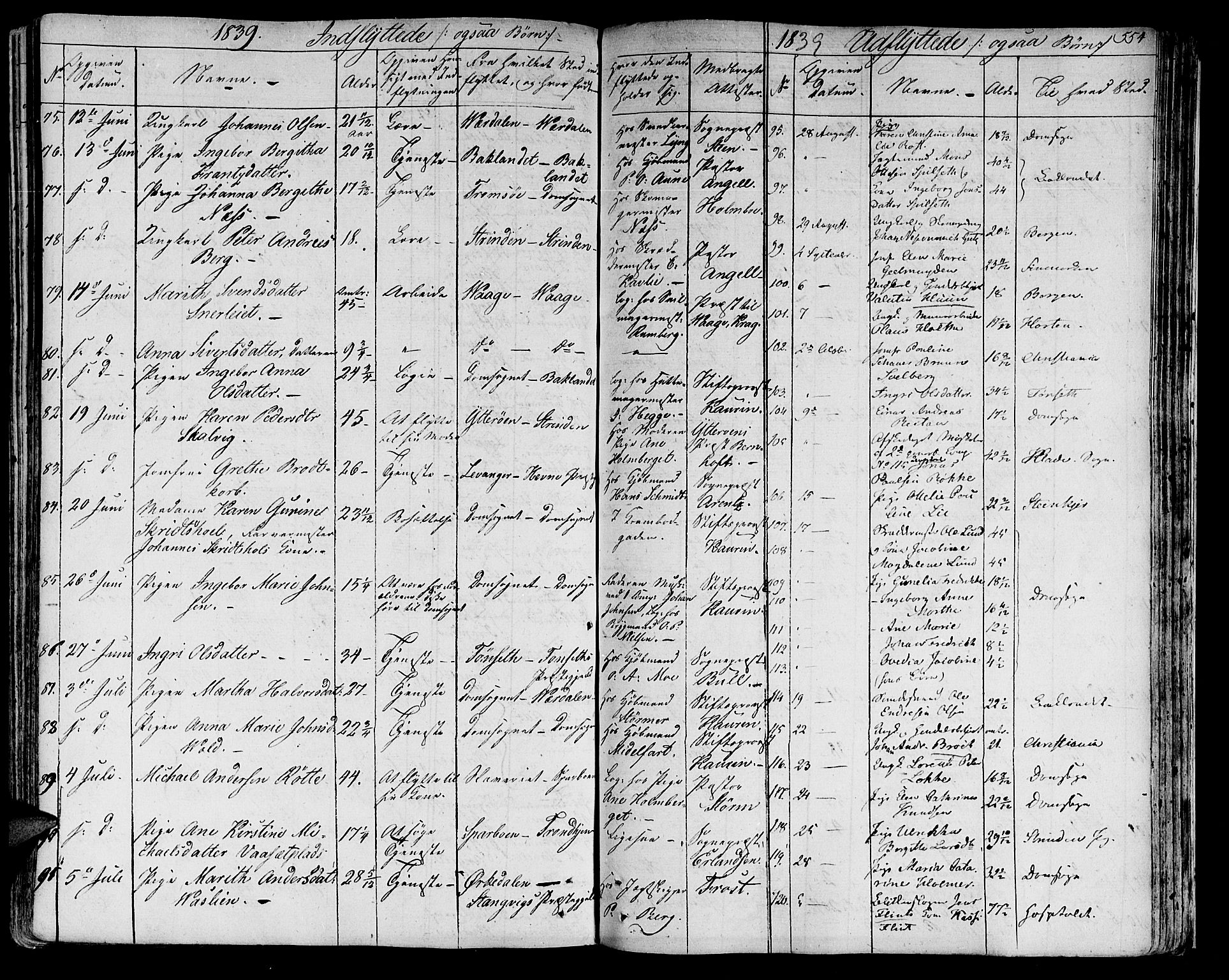 Ministerialprotokoller, klokkerbøker og fødselsregistre - Sør-Trøndelag, AV/SAT-A-1456/602/L0109: Parish register (official) no. 602A07, 1821-1840, p. 554