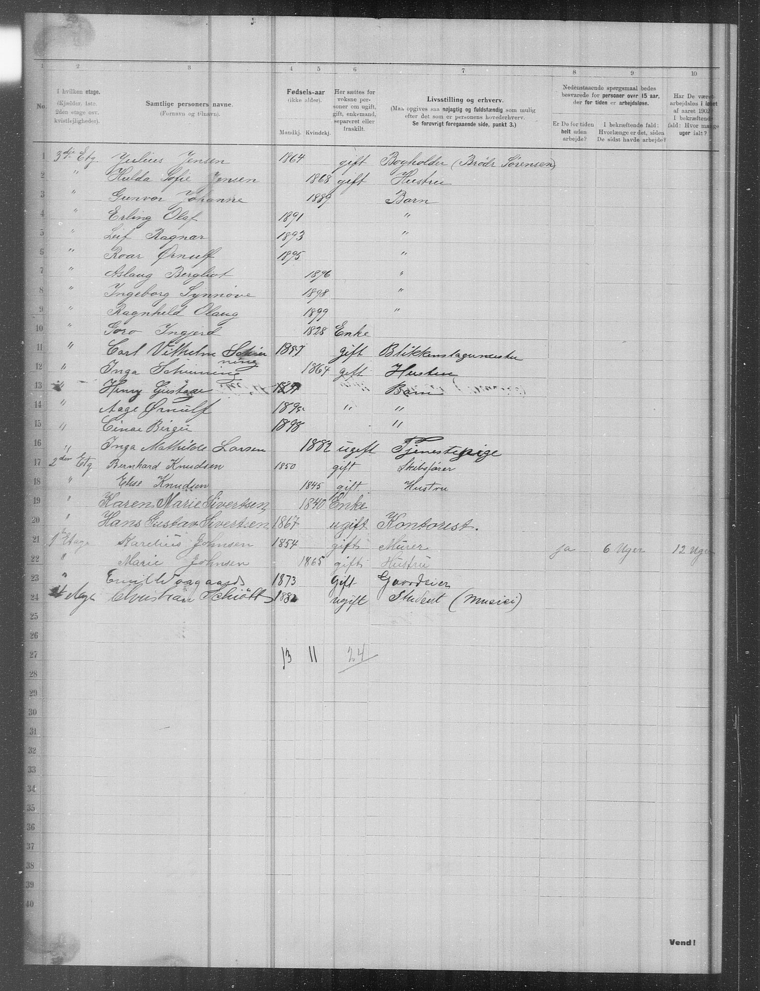 OBA, Municipal Census 1902 for Kristiania, 1902, p. 14198