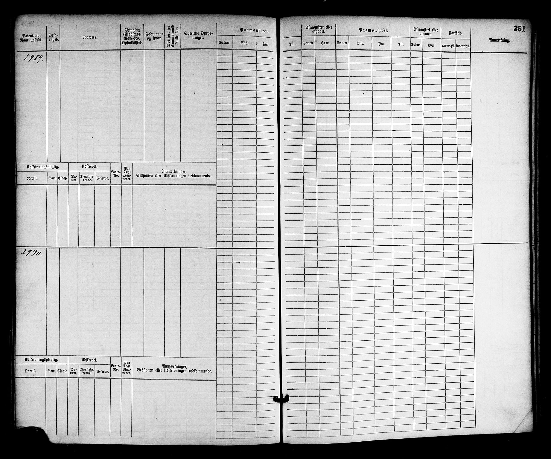 Arendal mønstringskrets, SAK/2031-0012/F/Fb/L0013: Hovedrulle nr 2291-3044, S-11, 1868-1885, p. 358