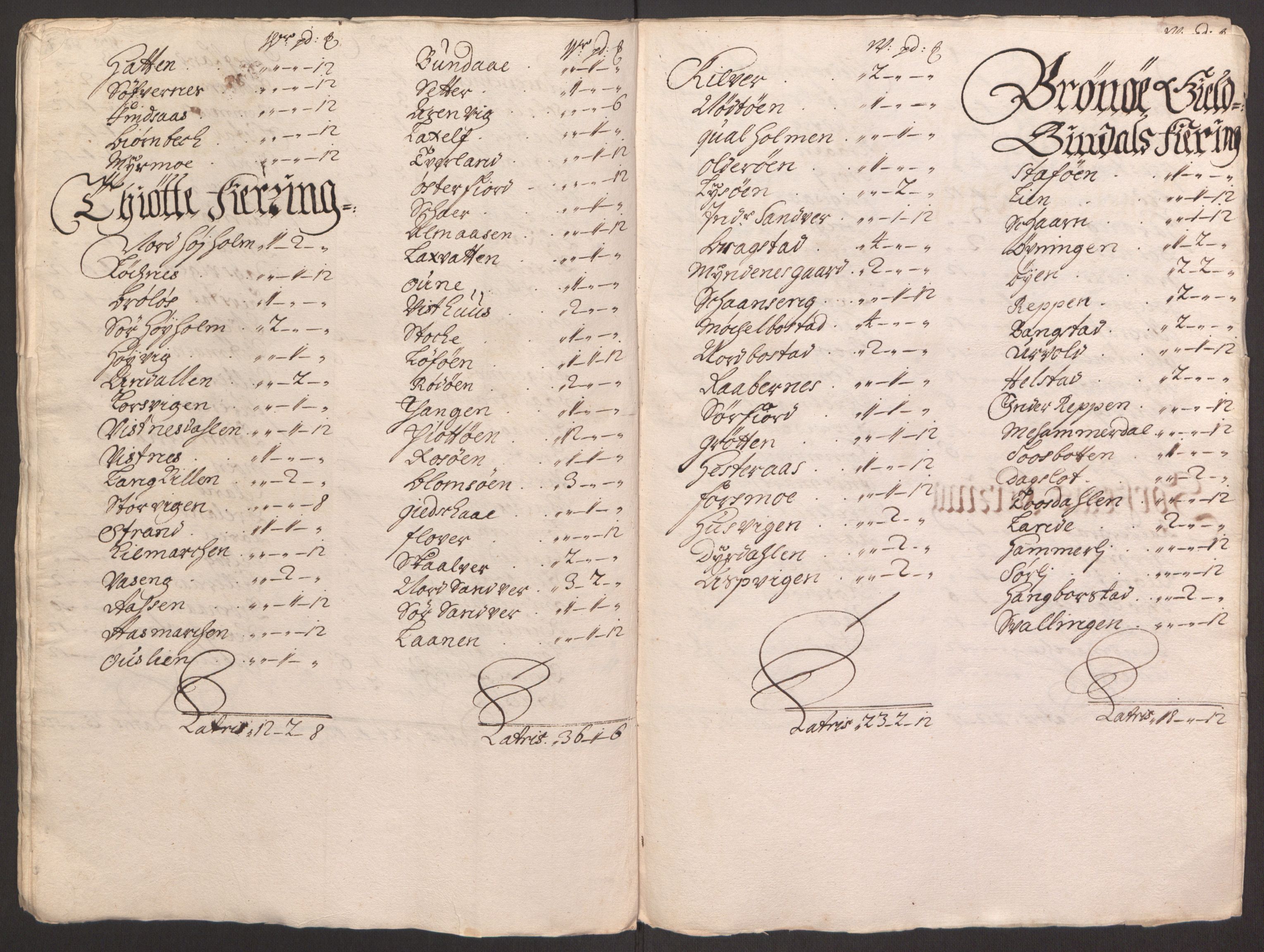 Rentekammeret inntil 1814, Reviderte regnskaper, Fogderegnskap, AV/RA-EA-4092/R65/L4504: Fogderegnskap Helgeland, 1691-1692, p. 254