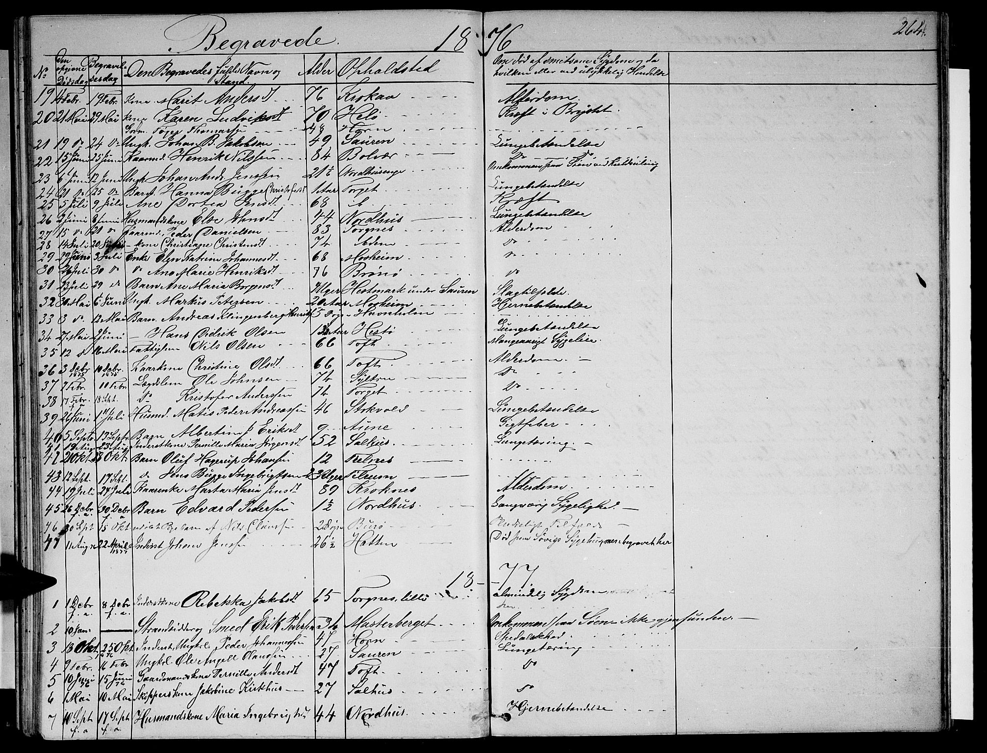 Ministerialprotokoller, klokkerbøker og fødselsregistre - Nordland, SAT/A-1459/813/L0212: Parish register (copy) no. 813C04, 1864-1886, p. 264