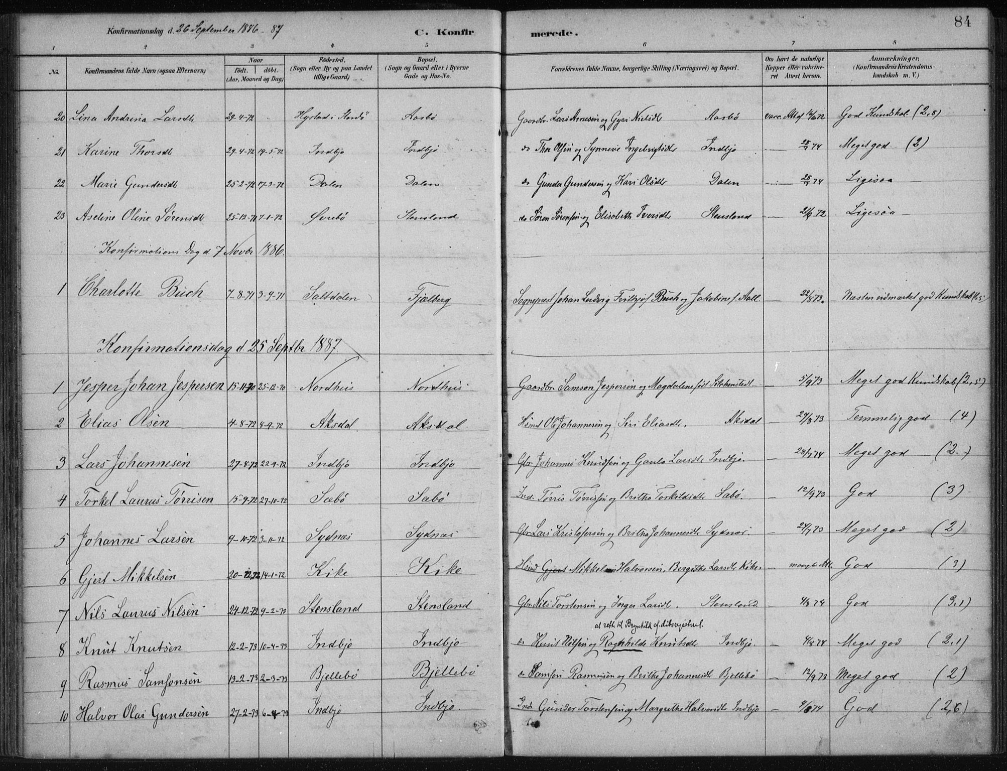 Fjelberg sokneprestembete, SAB/A-75201/H/Haa: Parish register (official) no. B  1, 1879-1919, p. 84