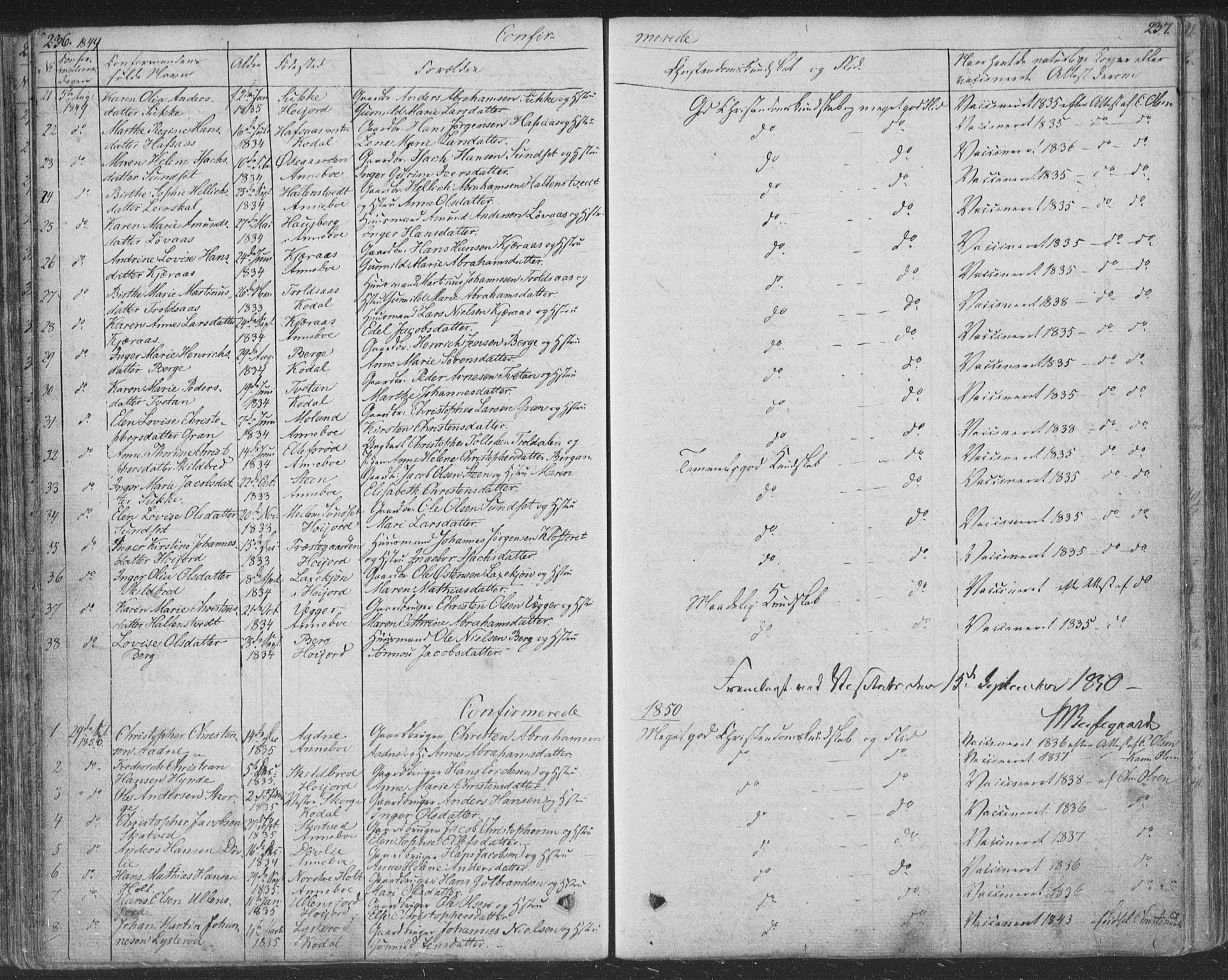 Andebu kirkebøker, SAKO/A-336/F/Fa/L0004: Parish register (official) no. 4, 1829-1856, p. 236-237