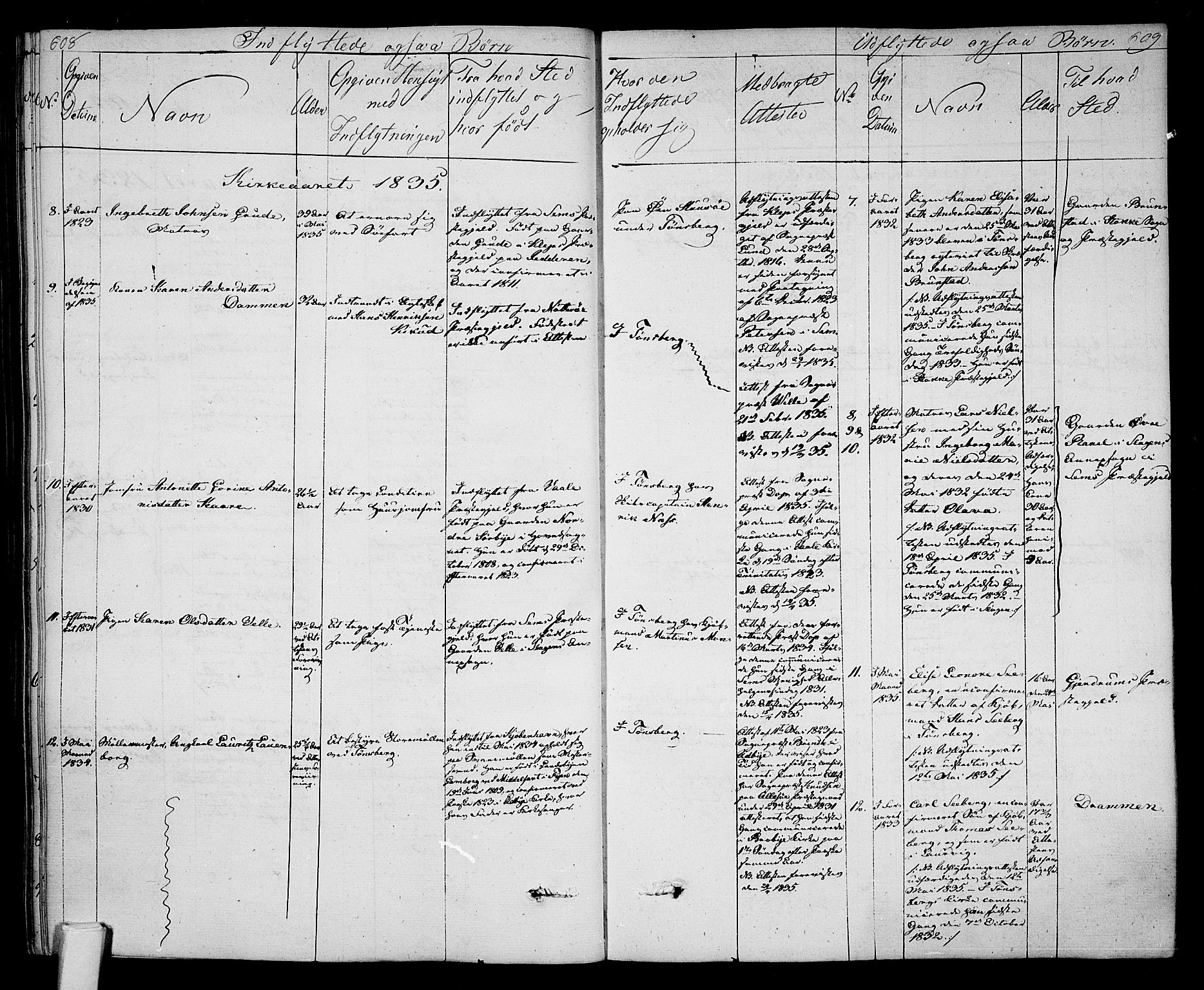 Tønsberg kirkebøker, AV/SAKO-A-330/F/Fa/L0005: Parish register (official) no. I 5, 1827-1836, p. 608-609