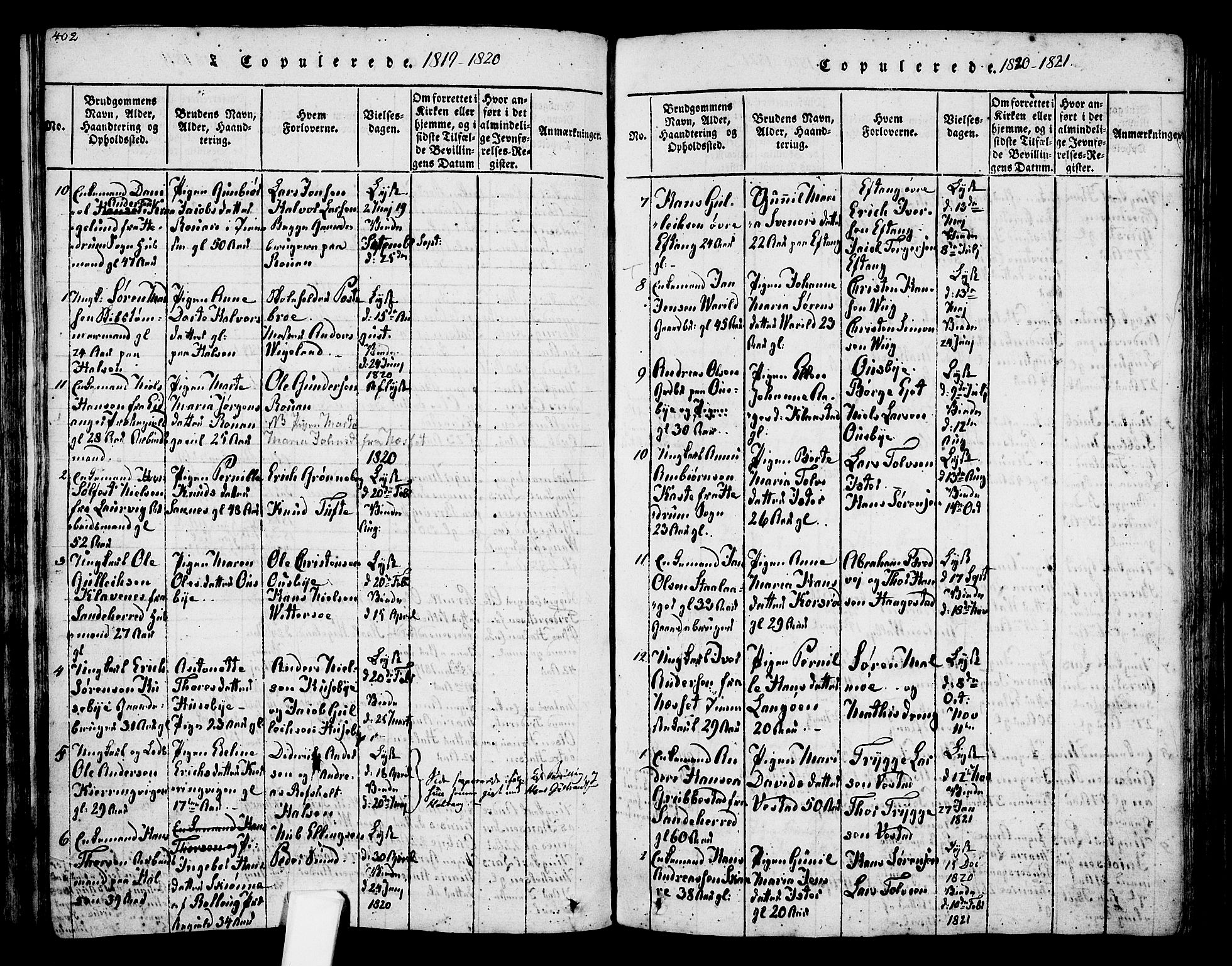 Tjølling kirkebøker, SAKO/A-60/F/Fa/L0005: Parish register (official) no. 5, 1814-1836, p. 402-403