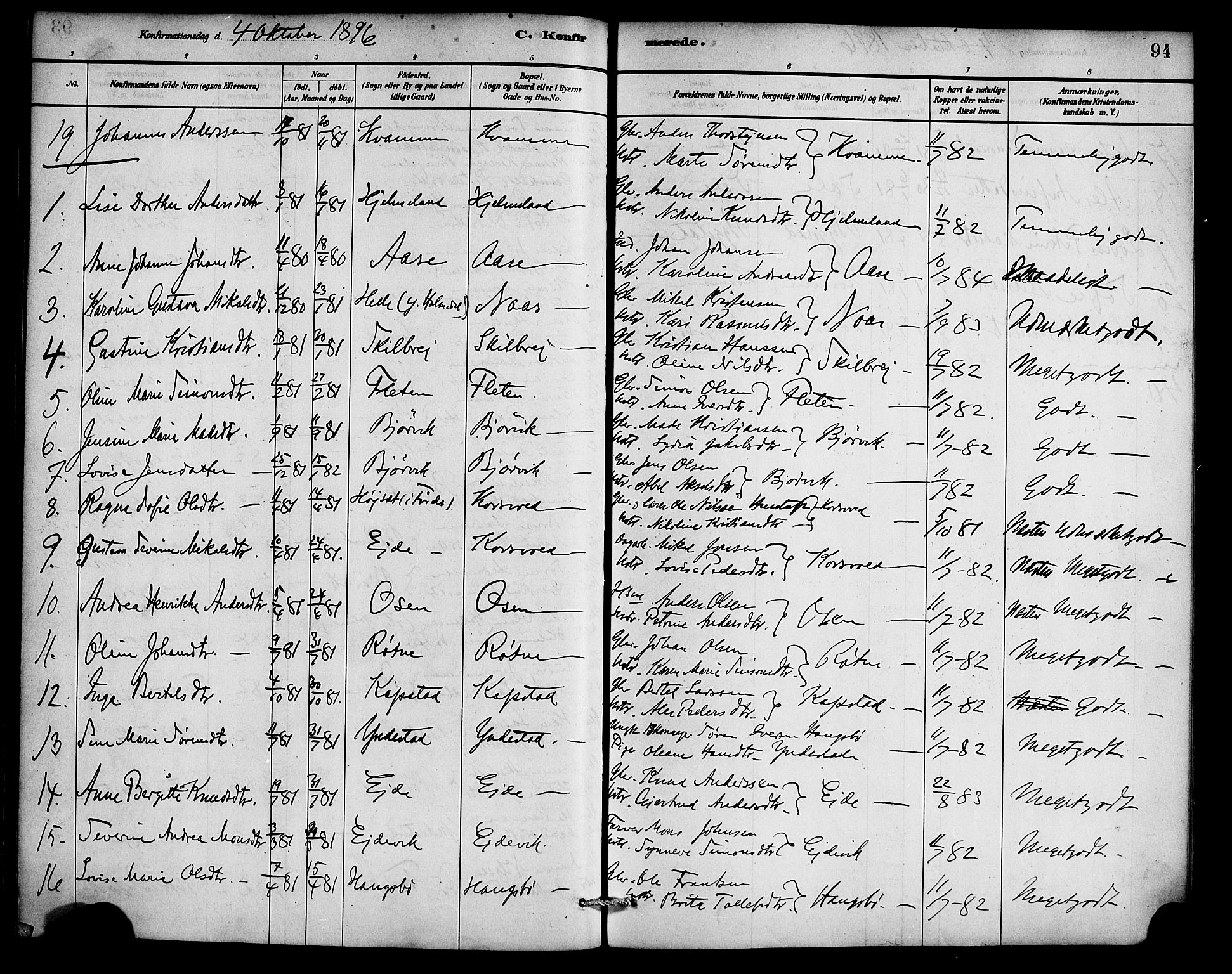 Gaular sokneprestembete, SAB/A-80001/H/Haa: Parish register (official) no. C 1, 1882-1897, p. 94