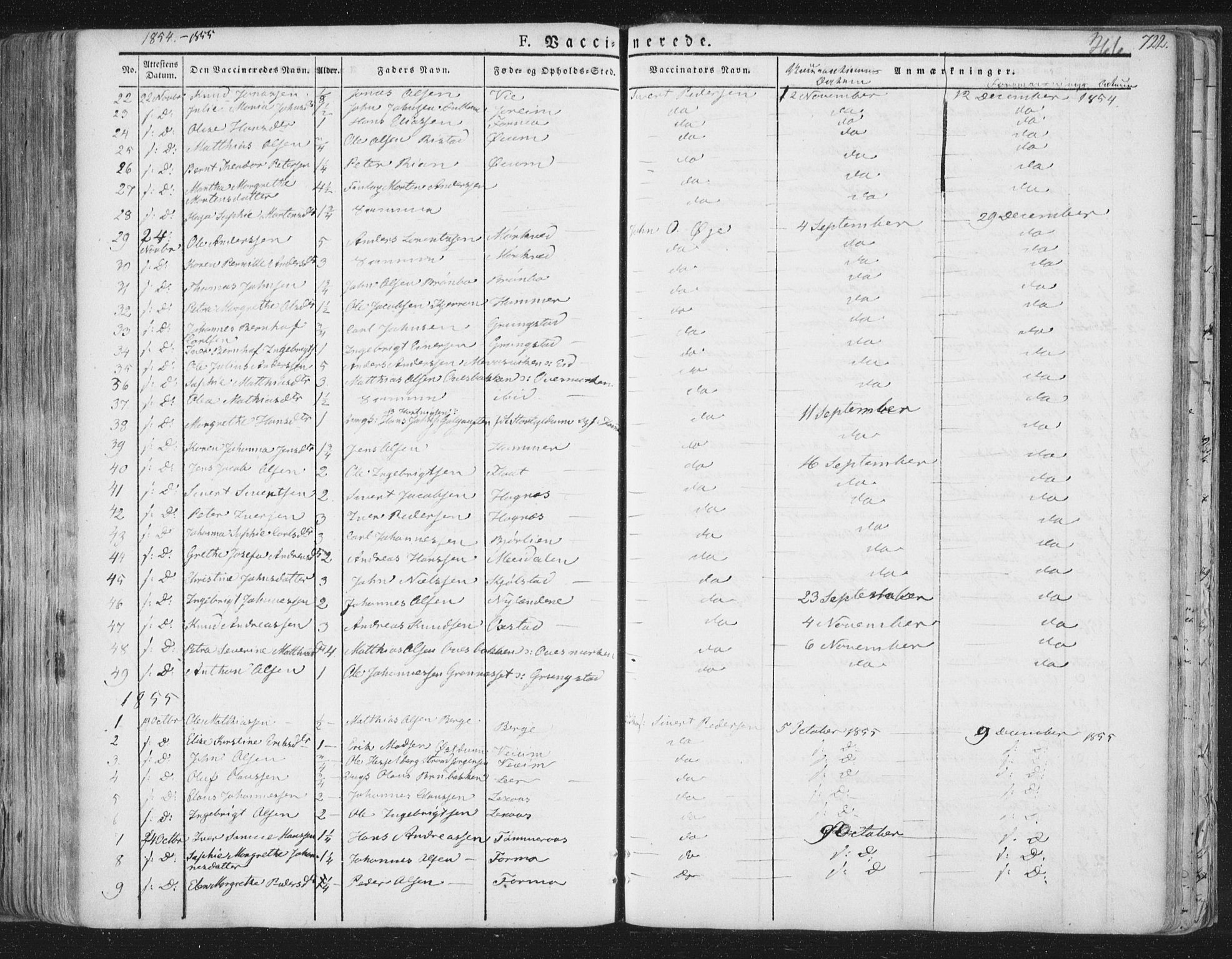Ministerialprotokoller, klokkerbøker og fødselsregistre - Nord-Trøndelag, SAT/A-1458/758/L0513: Parish register (official) no. 758A02 /1, 1839-1868, p. 266