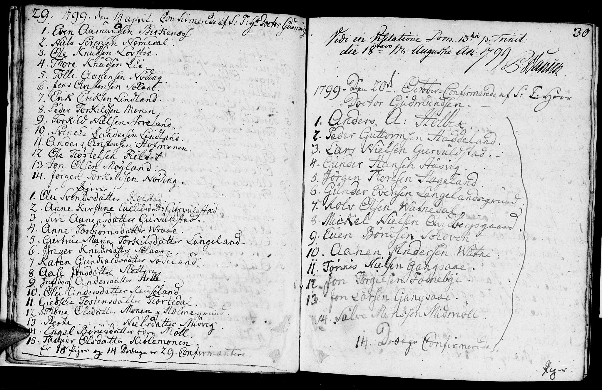 Holum sokneprestkontor, AV/SAK-1111-0022/F/Fa/Faa/L0003: Parish register (official) no. A 3, 1780-1821, p. 29-30