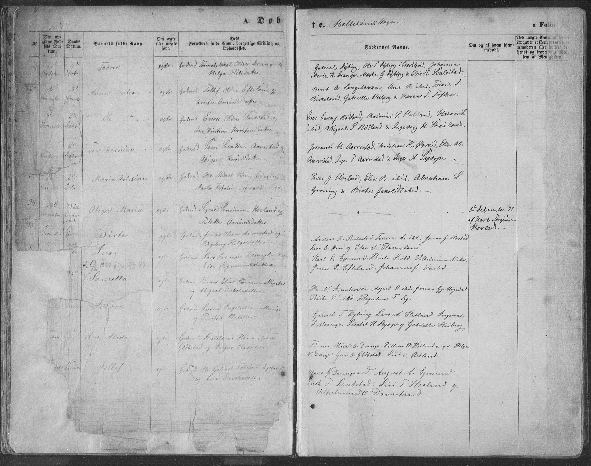 Helleland sokneprestkontor, AV/SAST-A-101810: Parish register (official) no. A 7.1, 1863-1886, p. 36