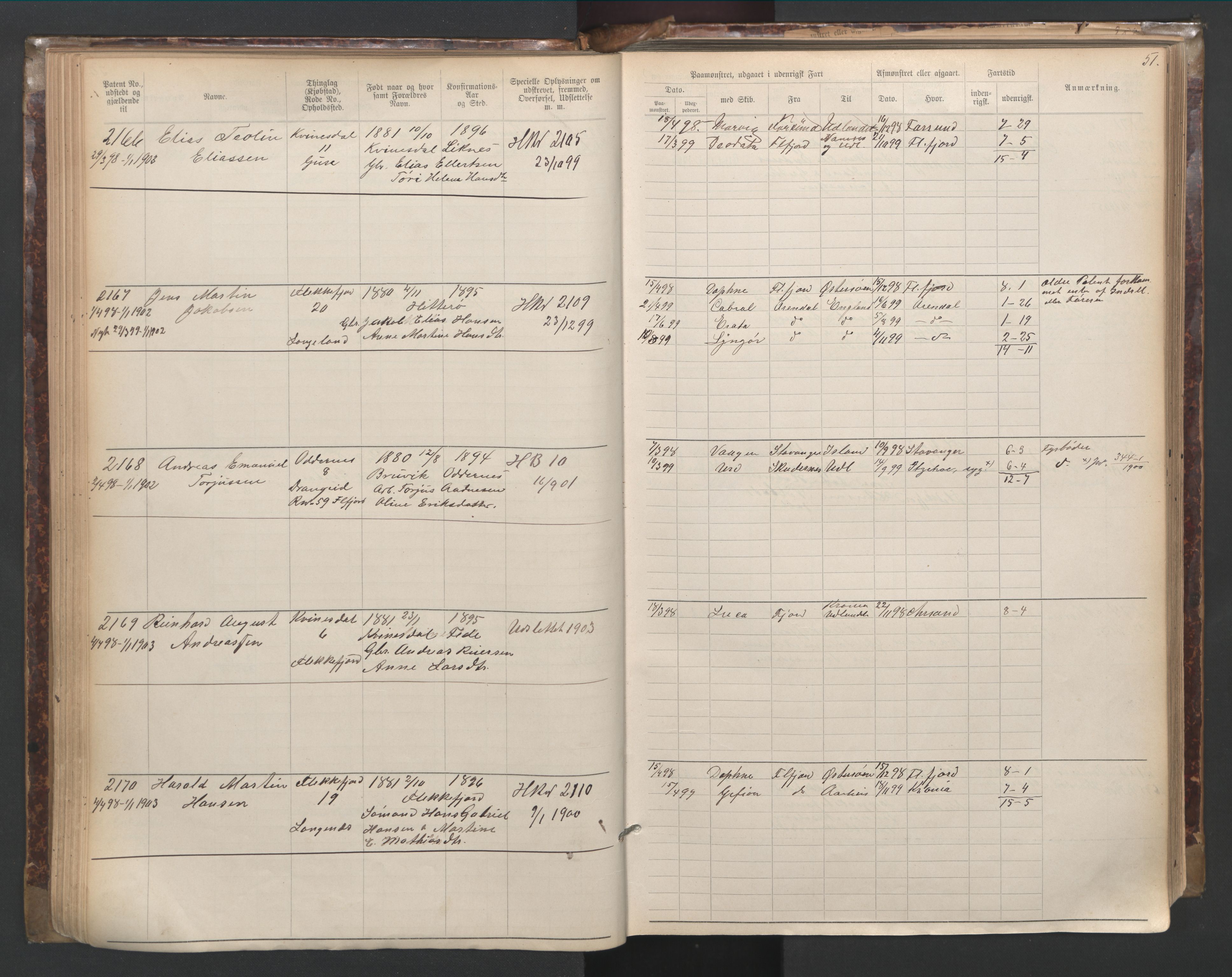 Flekkefjord mønstringskrets, AV/SAK-2031-0018/F/Fa/L0003: Annotasjonsrulle nr 1921-2963 med register, N-3, 1892-1948, p. 81