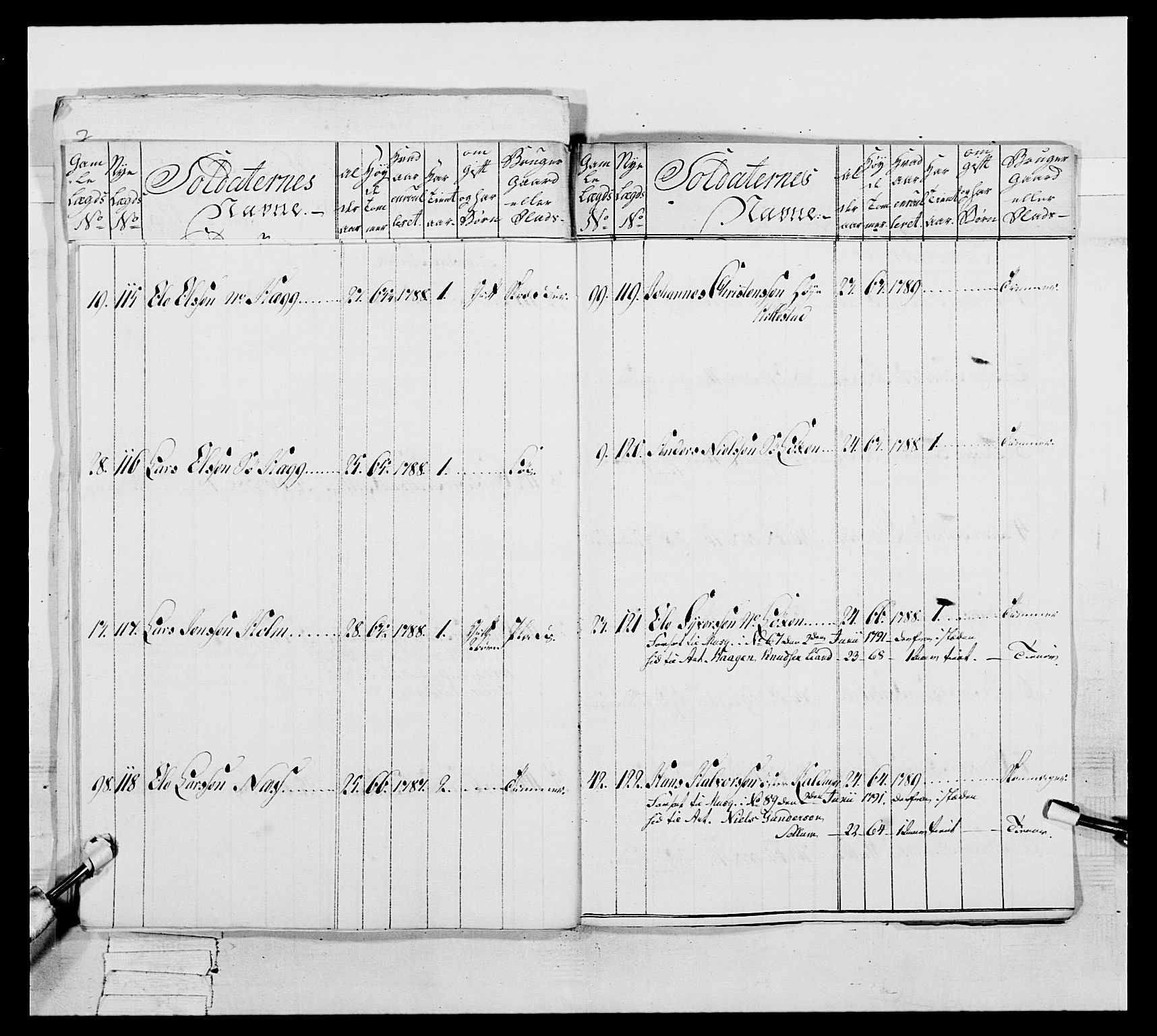 Generalitets- og kommissariatskollegiet, Det kongelige norske kommissariatskollegium, AV/RA-EA-5420/E/Eh/L0046: 2. Akershusiske nasjonale infanteriregiment, 1789, p. 180