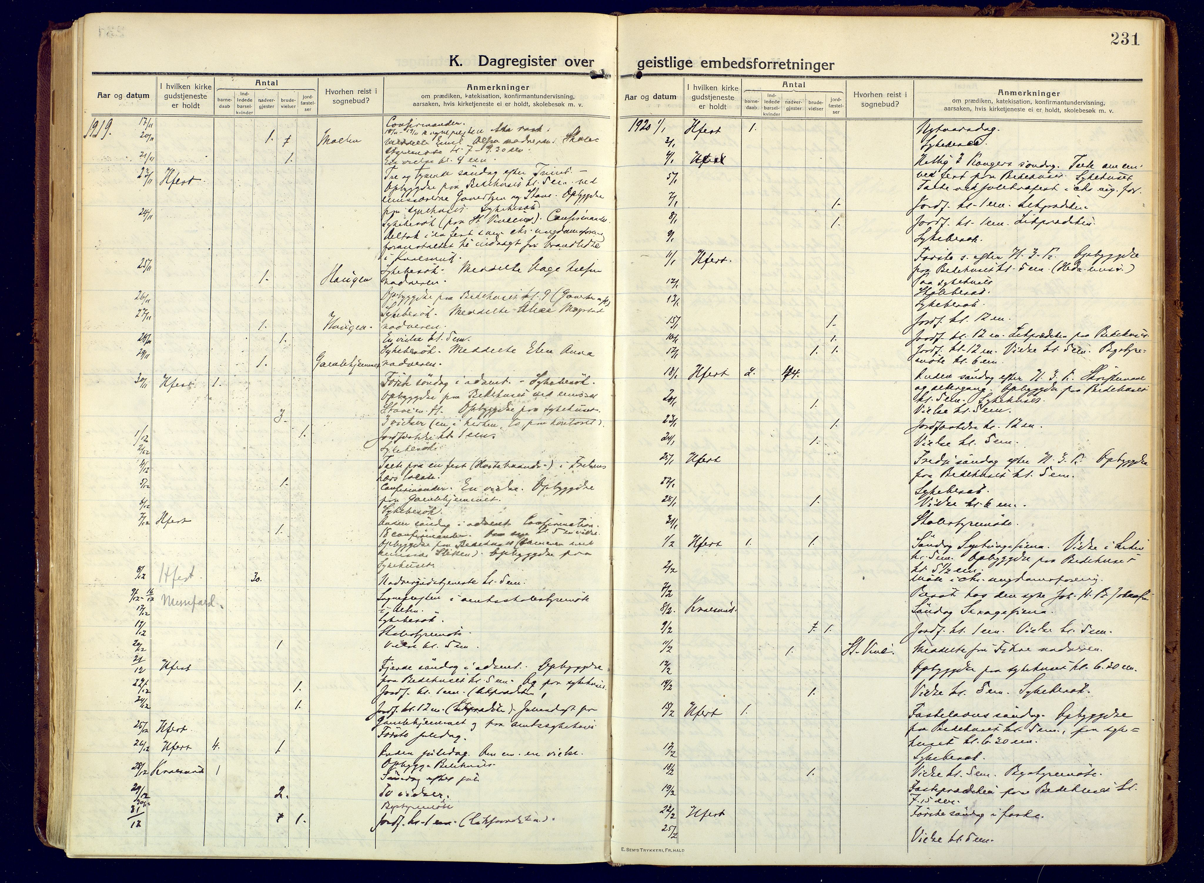 Hammerfest sokneprestkontor, AV/SATØ-S-1347/H/Ha/L0015.kirke: Parish register (official) no. 15, 1916-1923, p. 231