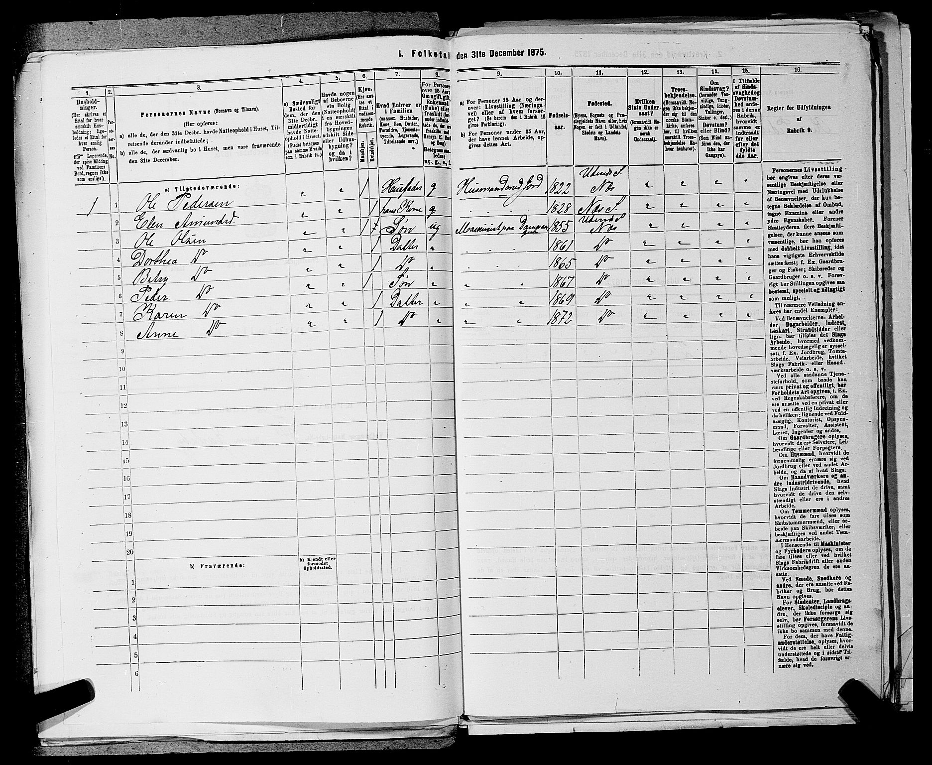 RA, 1875 census for 0236P Nes, 1875, p. 2640