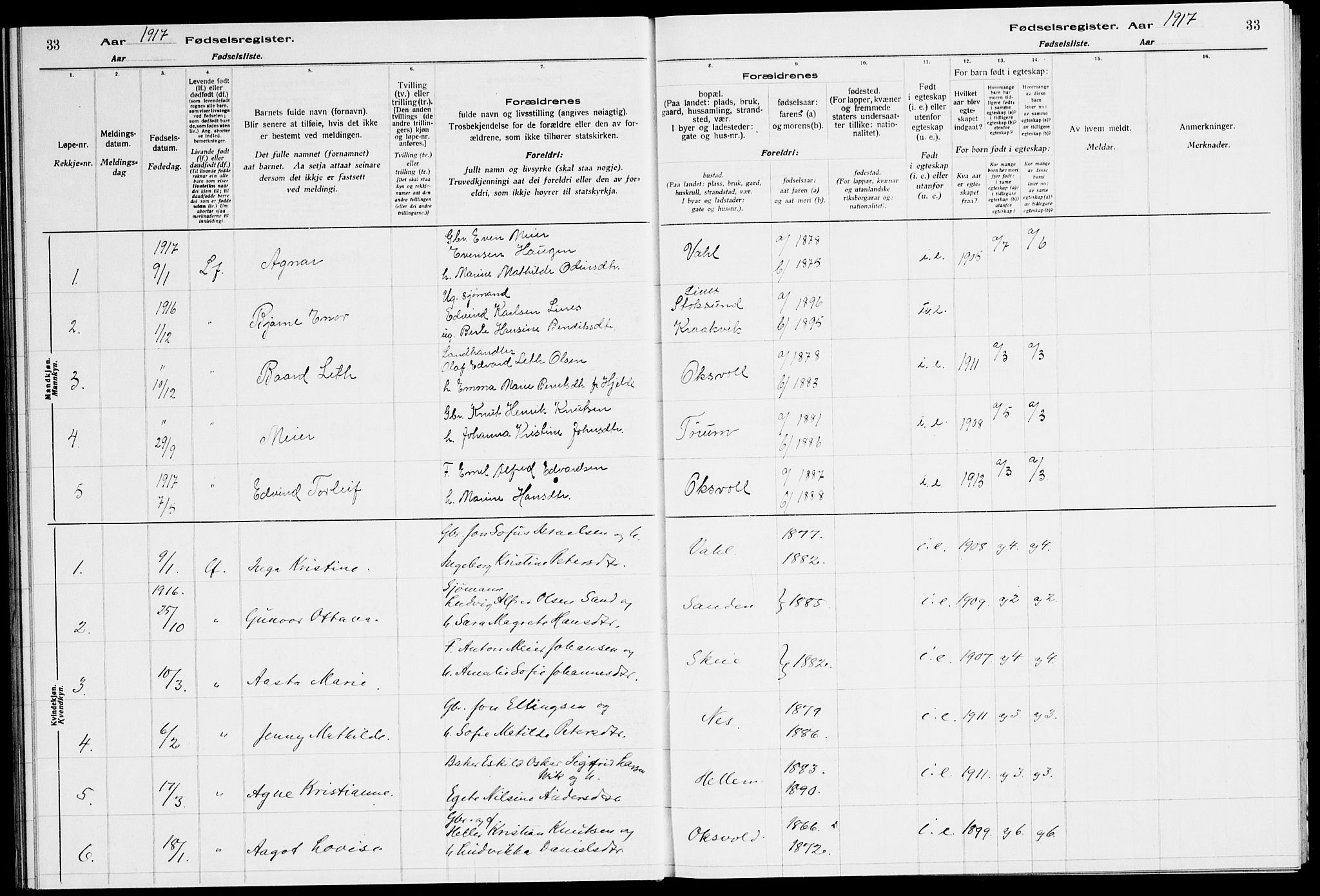 Ministerialprotokoller, klokkerbøker og fødselsregistre - Sør-Trøndelag, AV/SAT-A-1456/651/L0650: Birth register no. 651.II.4.1, 1916-1923, p. 33