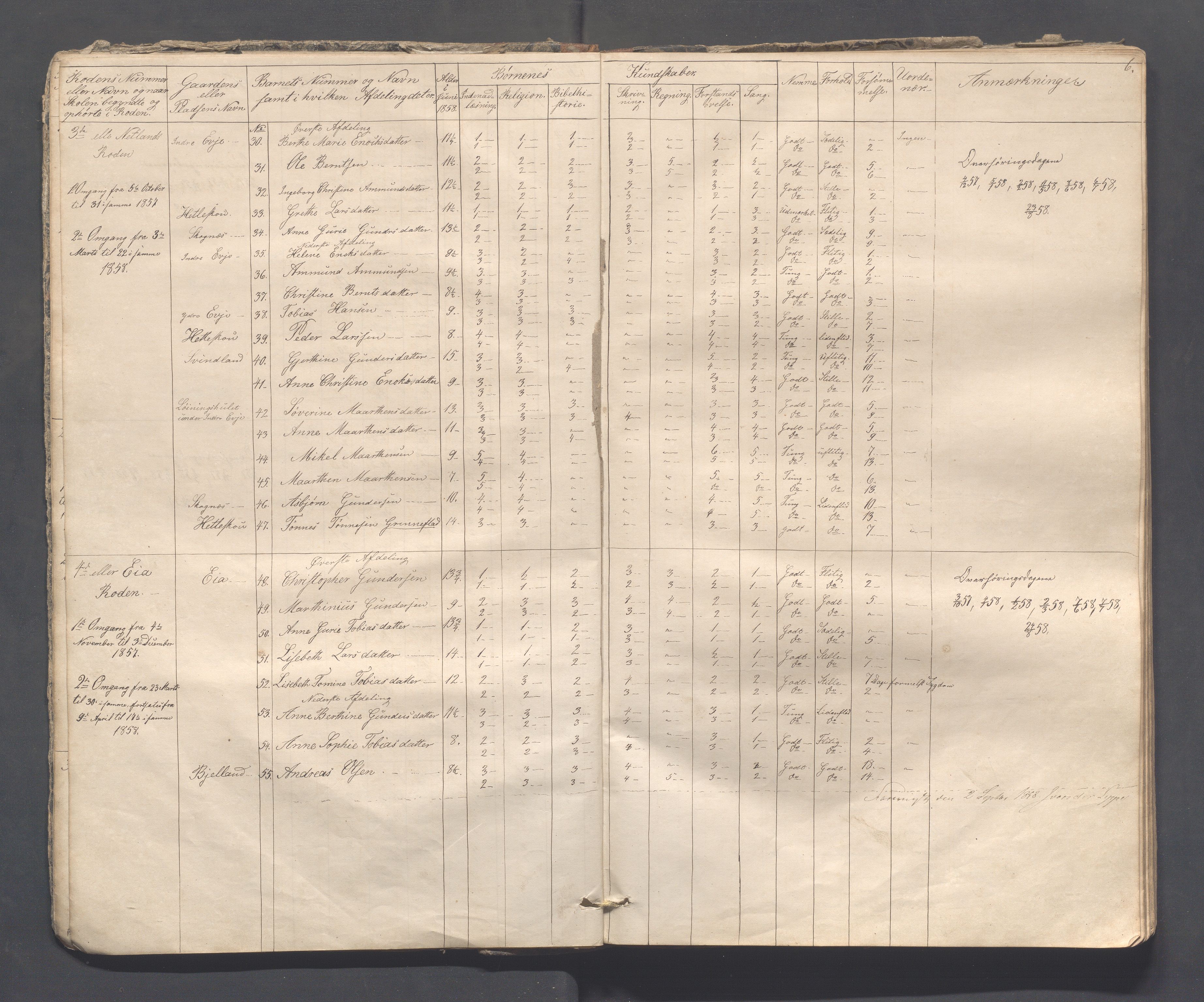 Sokndal kommune- Skolestyret/Skolekontoret, IKAR/K-101142/H/L0008: Skoleprotokoll - Evjebygdens omgangsskoledistrikt, 1857-1875, p. 6