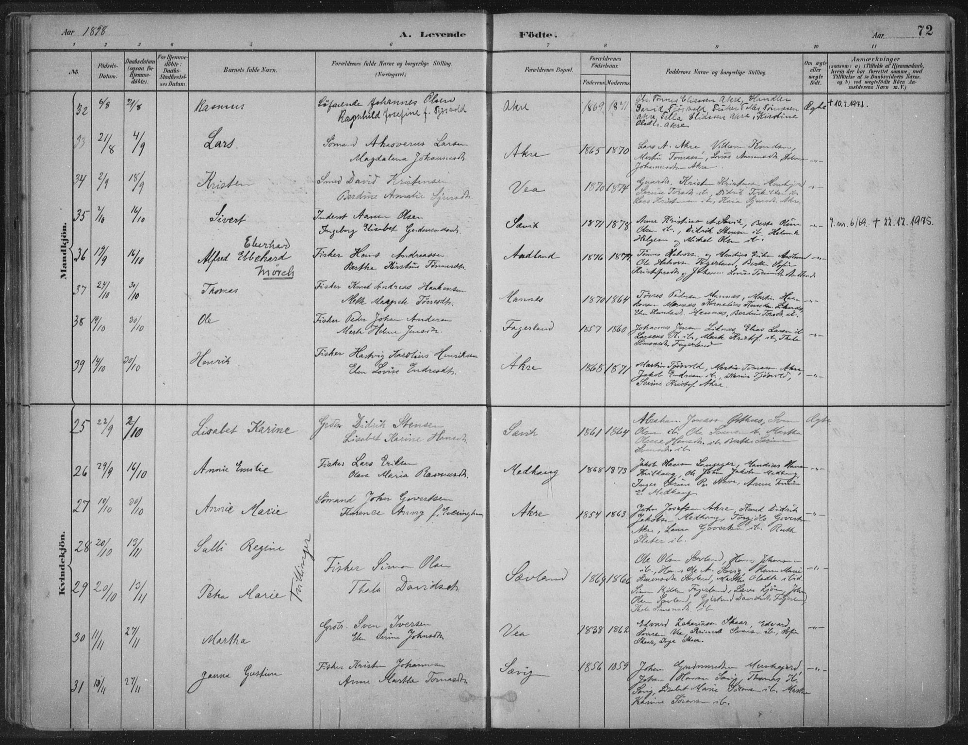 Kopervik sokneprestkontor, SAST/A-101850/H/Ha/Haa/L0004: Parish register (official) no. A 4, 1882-1905, p. 72