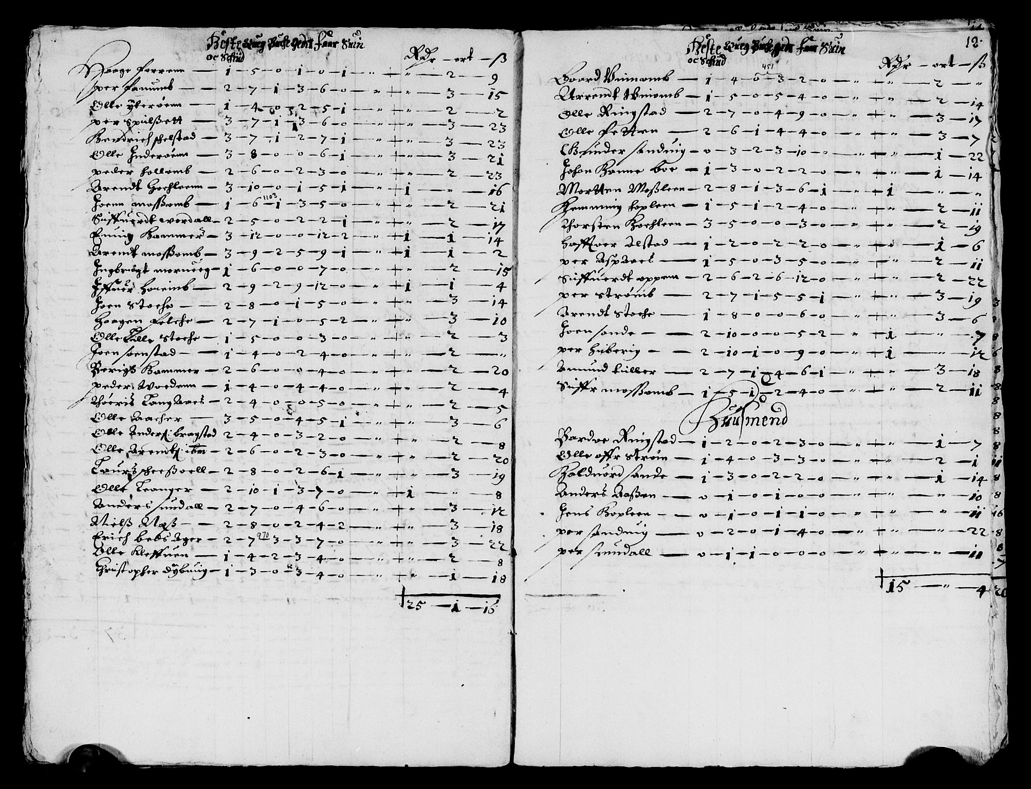 Rentekammeret inntil 1814, Reviderte regnskaper, Lensregnskaper, AV/RA-EA-5023/R/Rb/Rbw/L0130: Trondheim len, 1657-1658