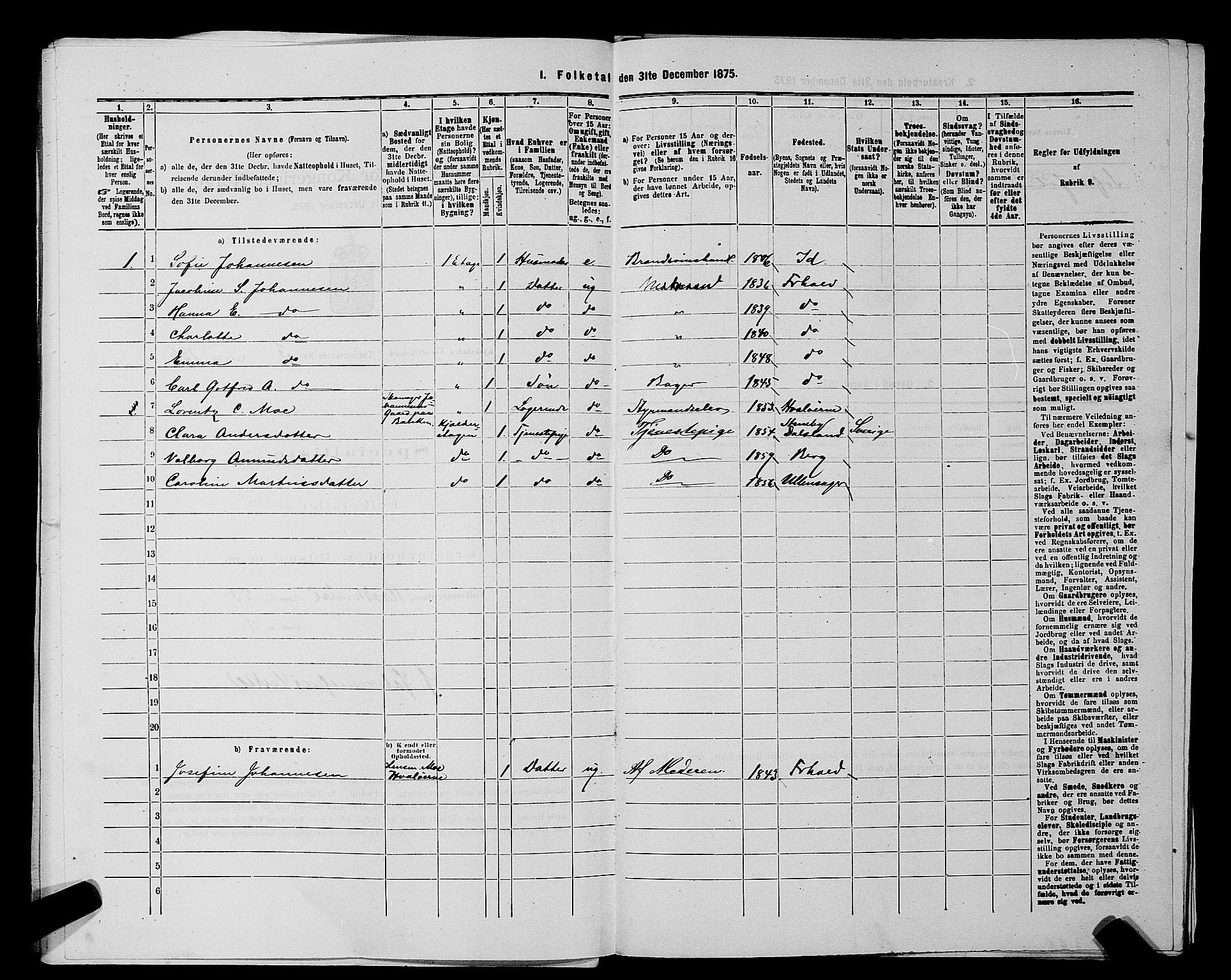 RA, 1875 census for 0101P Fredrikshald, 1875, p. 324