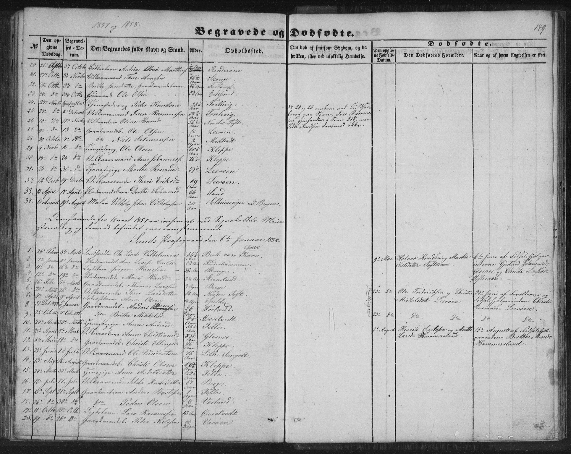 Sund sokneprestembete, SAB/A-99930: Parish register (copy) no. B 1, 1852-1873, p. 149