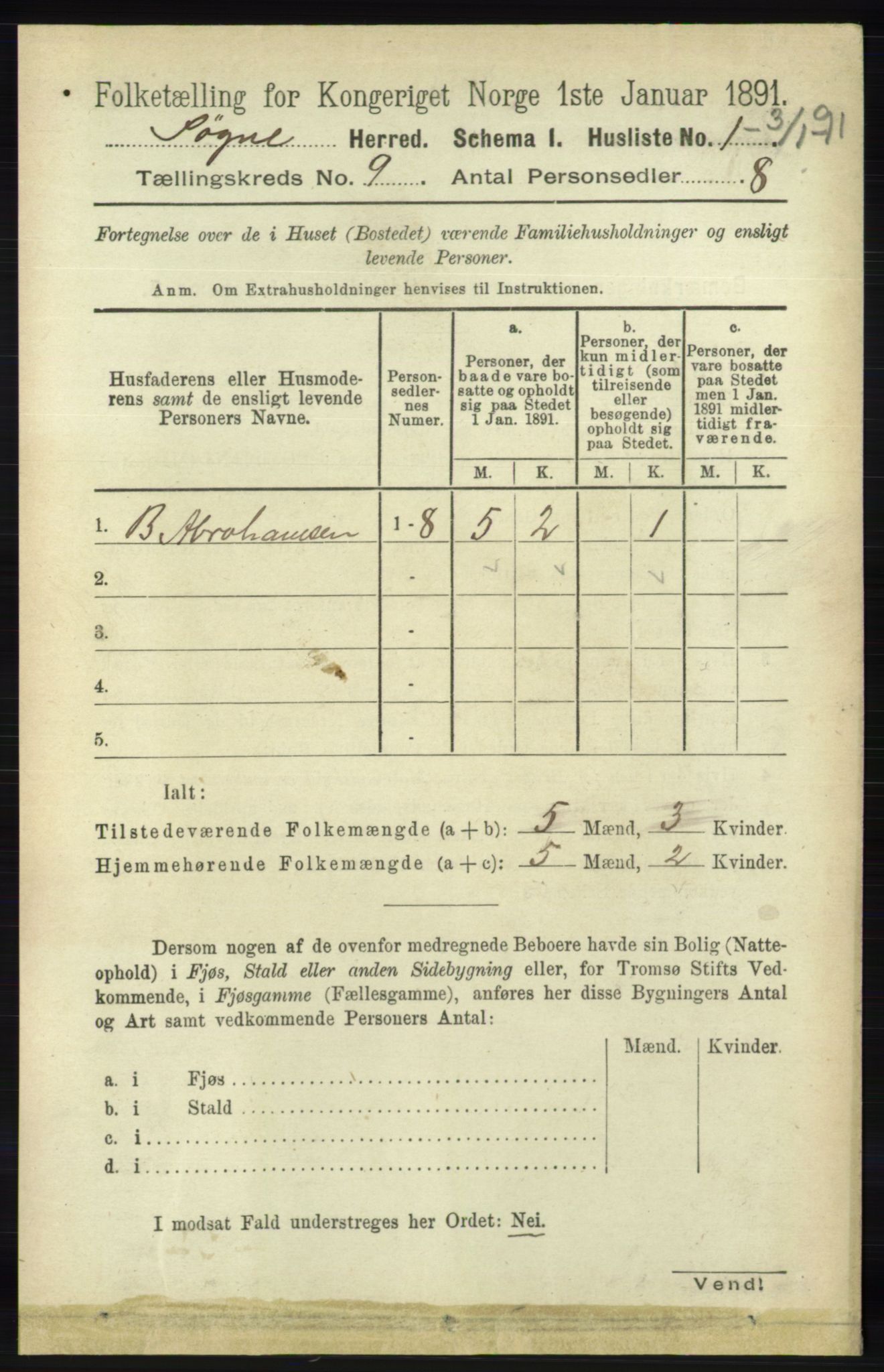RA, 1891 census for 1018 Søgne, 1891, p. 2493