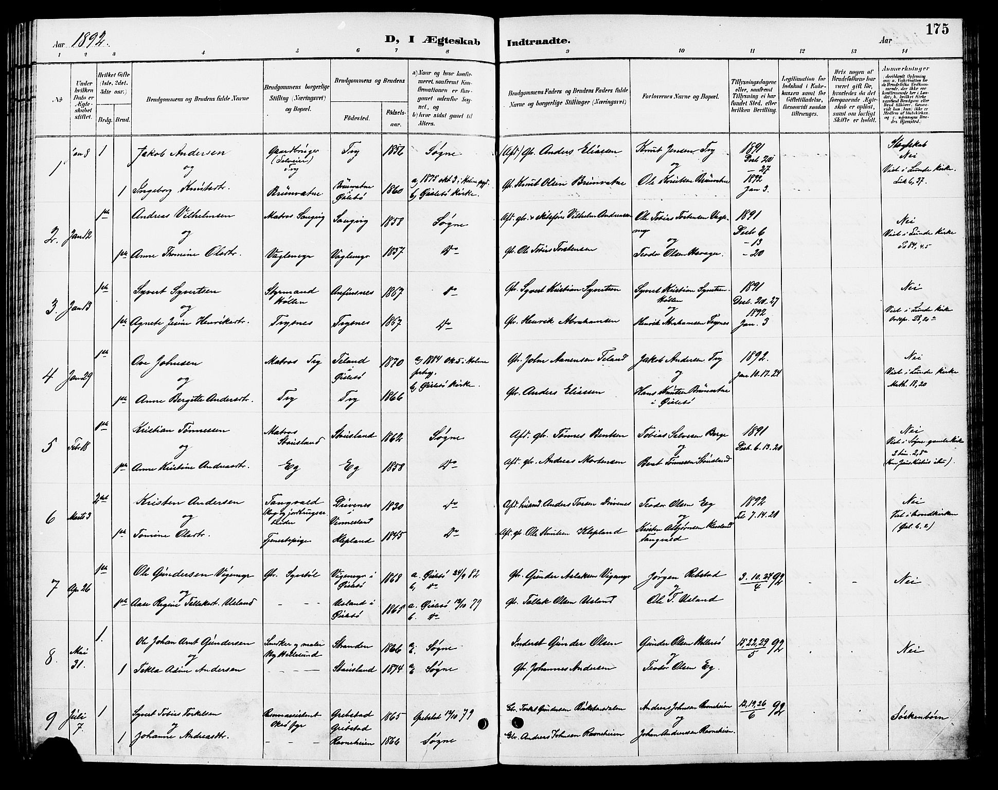Søgne sokneprestkontor, SAK/1111-0037/F/Fb/Fbb/L0006: Parish register (copy) no. B 6, 1892-1911, p. 175