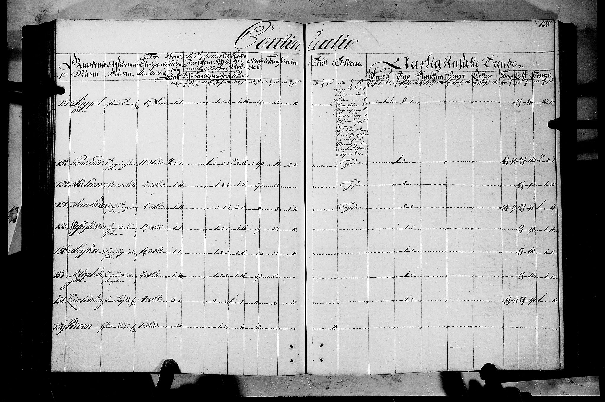 Rentekammeret inntil 1814, Realistisk ordnet avdeling, AV/RA-EA-4070/N/Nb/Nbf/L0108: Gudbrandsdalen matrikkelprotokoll, 1723, p. 137b-138a