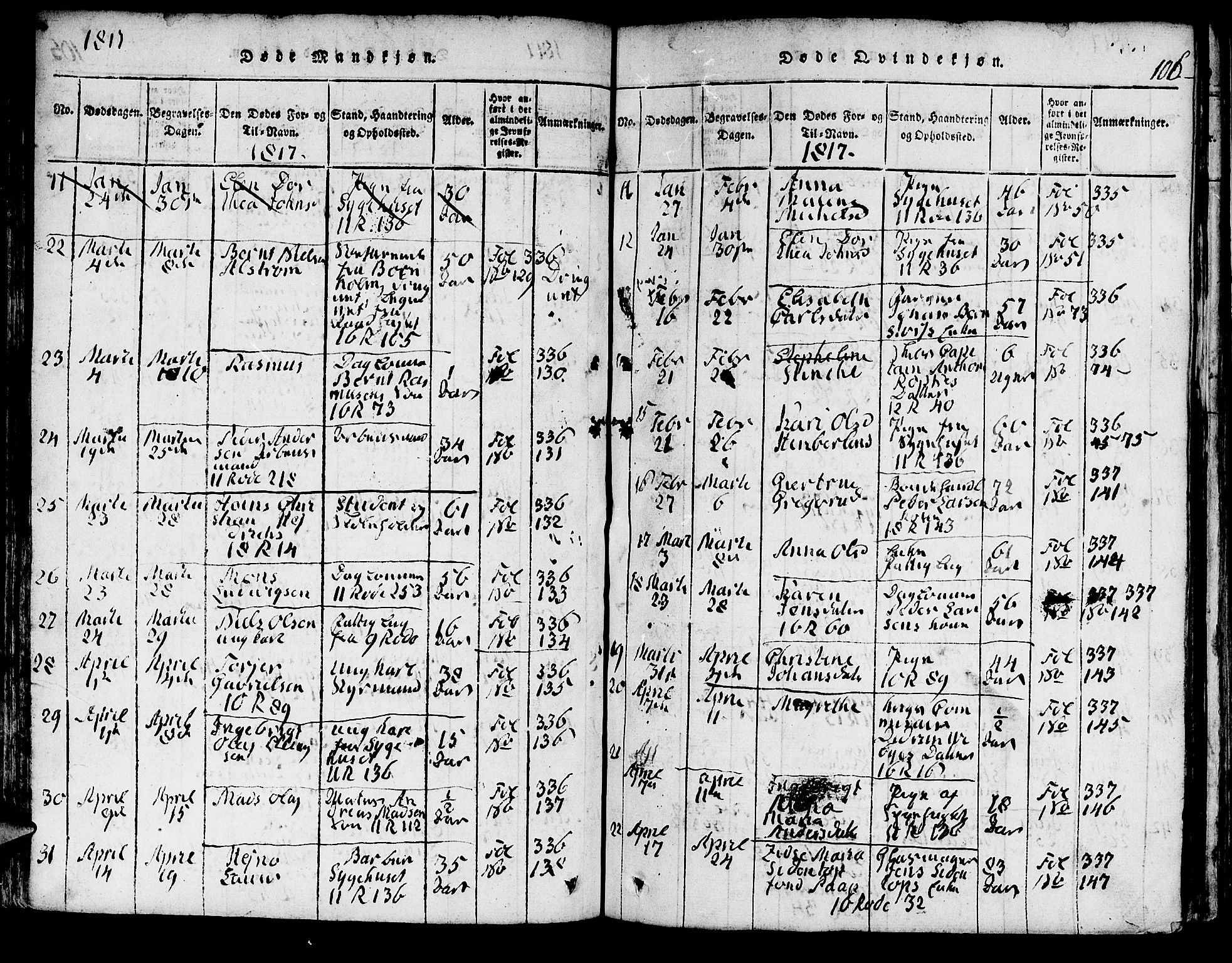 Domkirken sokneprestembete, AV/SAB-A-74801/H/Hab/L0001: Parish register (copy) no. A 1, 1816-1821, p. 106