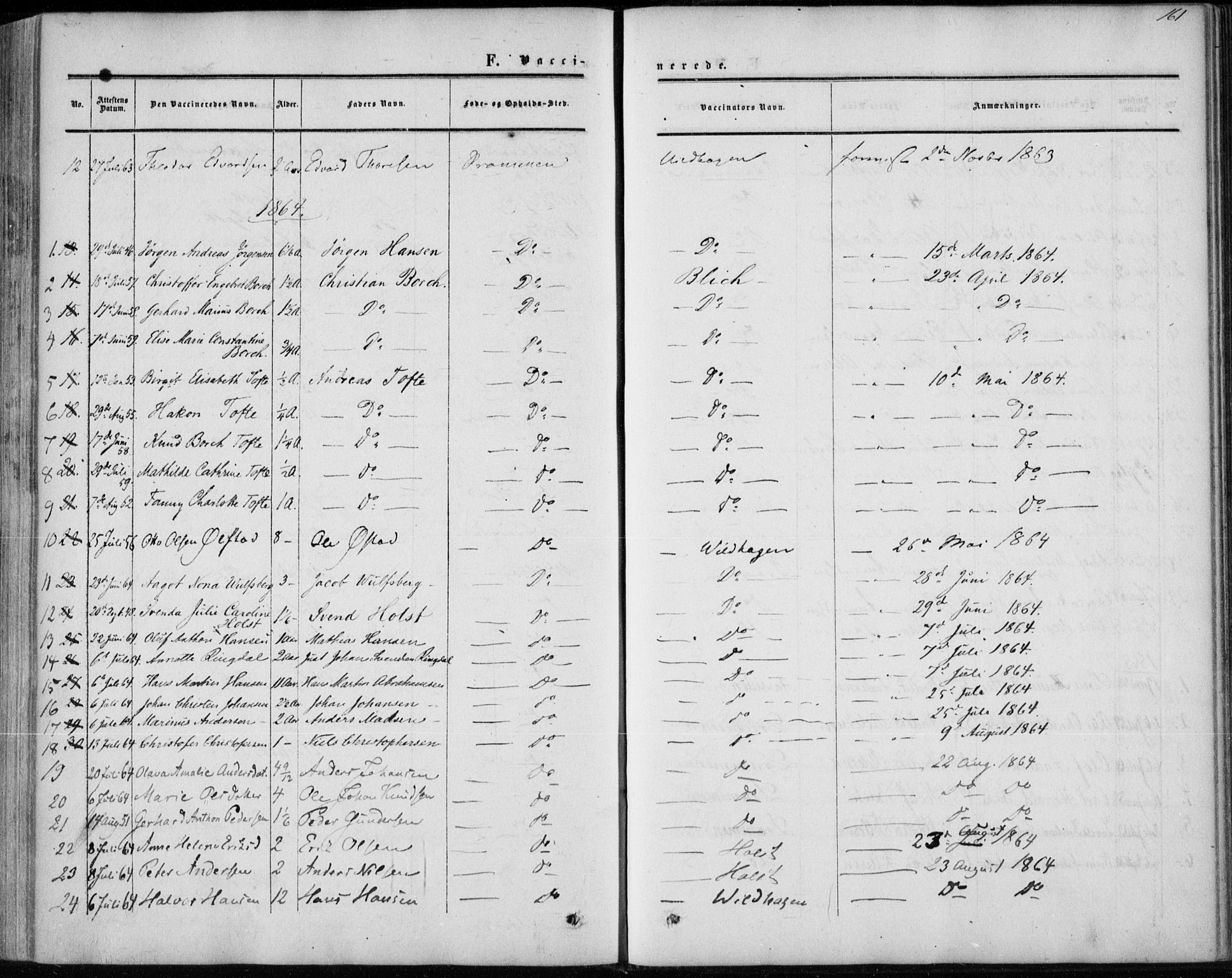 Bragernes kirkebøker, AV/SAKO-A-6/F/Fc/L0002: Parish register (official) no. III 2, 1854-1865, p. 161