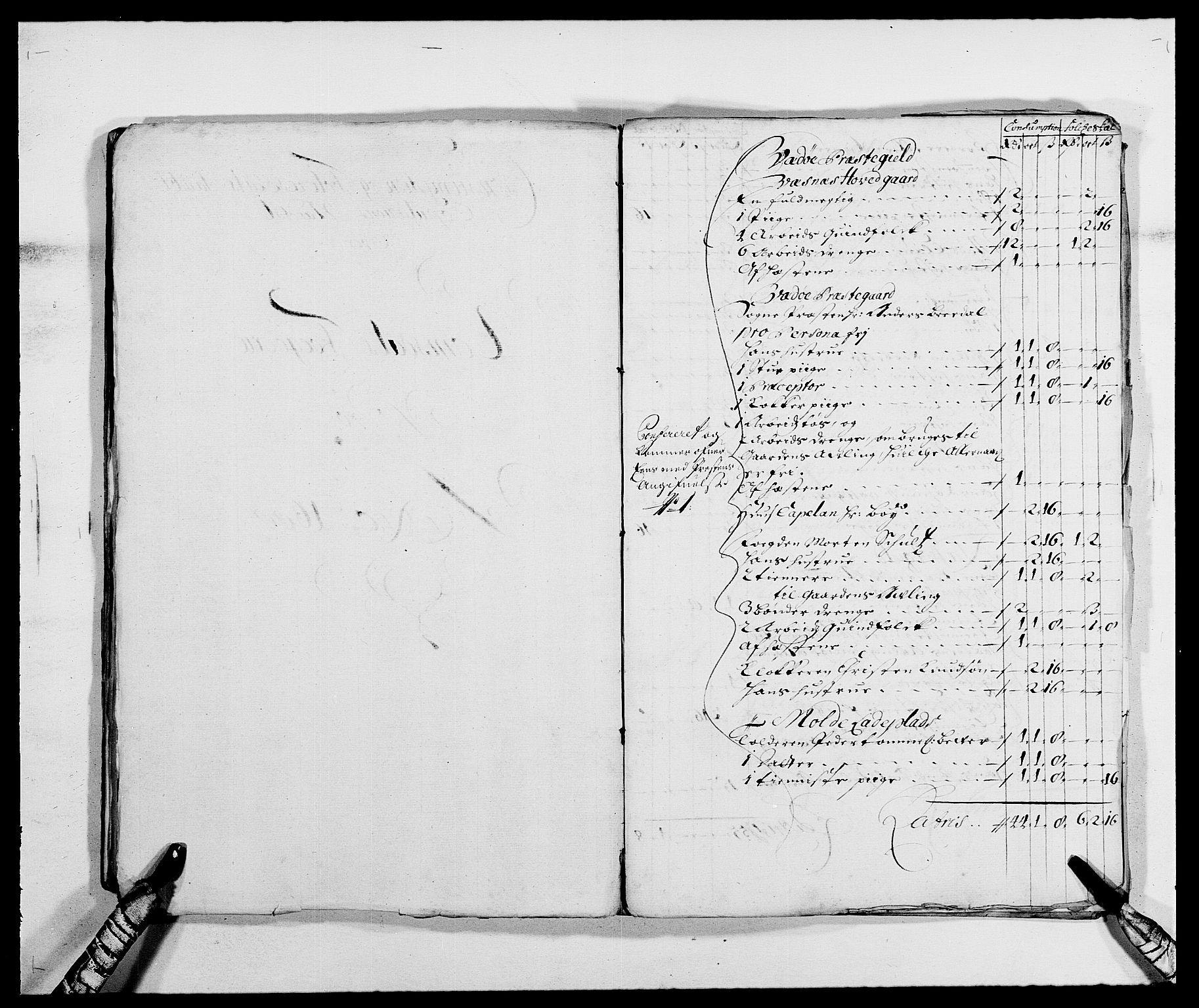 Rentekammeret inntil 1814, Reviderte regnskaper, Fogderegnskap, RA/EA-4092/R55/L3648: Fogderegnskap Romsdal, 1687-1689, p. 243