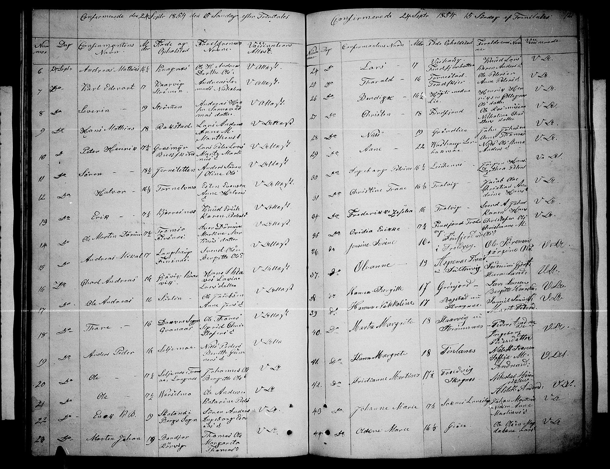 Lenvik sokneprestembete, SATØ/S-1310/H/Ha/Hab/L0003klokker: Parish register (copy) no. 3, 1844-1858, p. 121