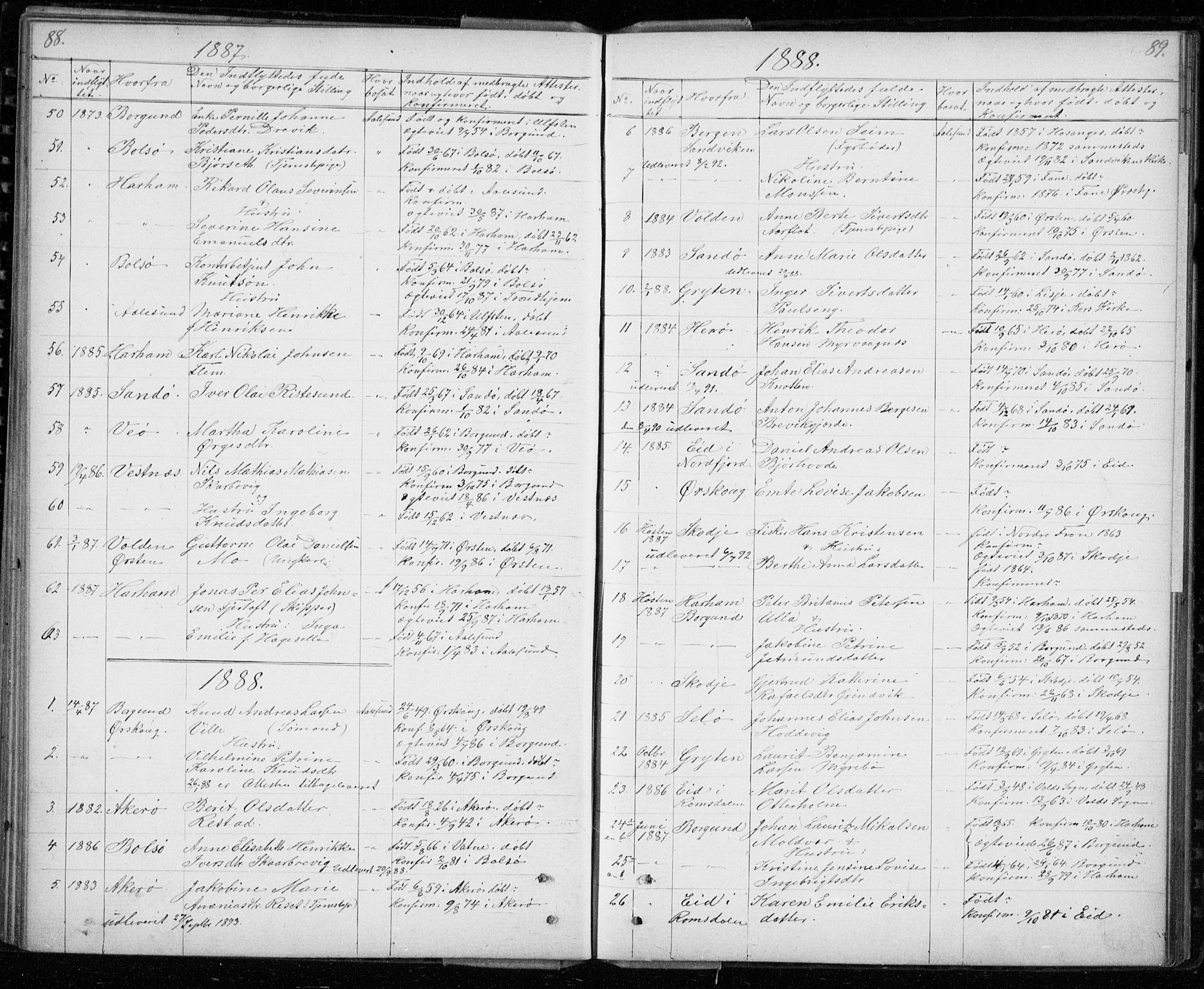 Ministerialprotokoller, klokkerbøker og fødselsregistre - Møre og Romsdal, AV/SAT-A-1454/529/L0481: Parish register (copy) no. 529C18, 1873-1898, p. 88-89