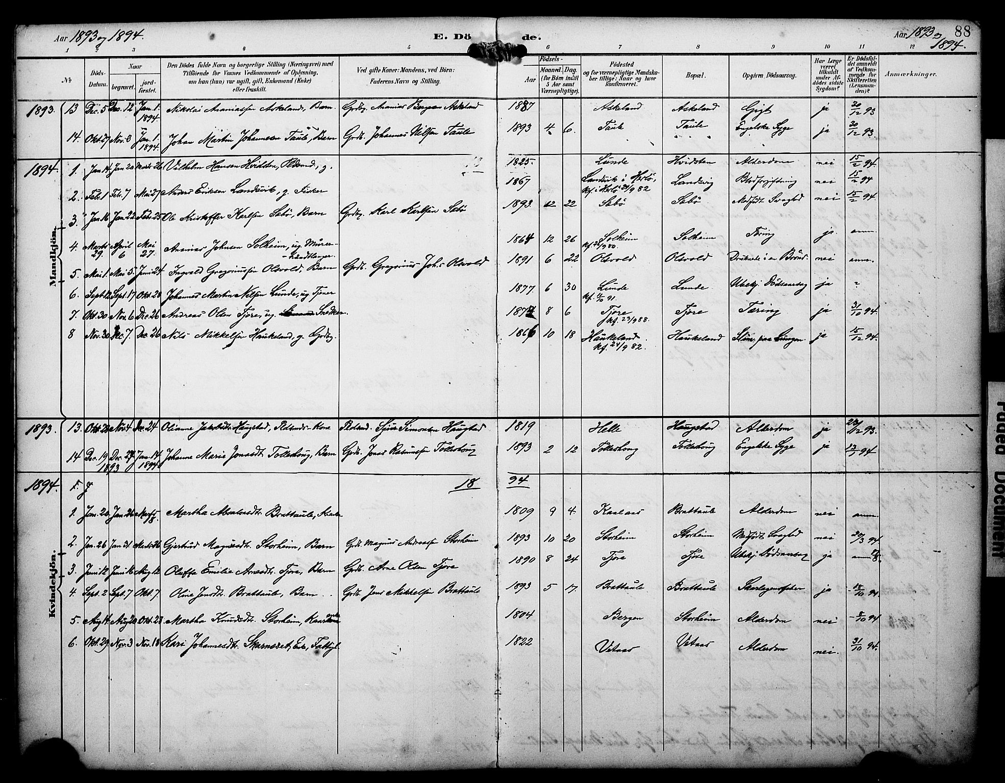 Manger sokneprestembete, AV/SAB-A-76801/H/Haa: Parish register (official) no. D 2, 1894-1908, p. 88