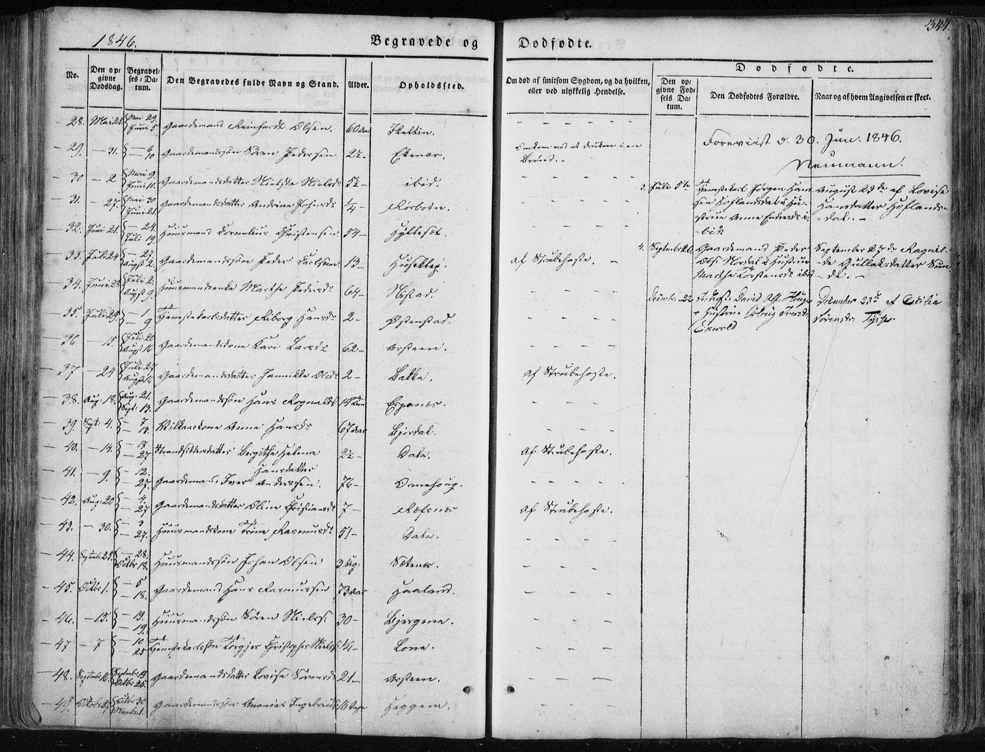 Fjaler sokneprestembete, AV/SAB-A-79801/H/Haa/Haaa/L0006: Parish register (official) no. A 6, 1835-1884, p. 344