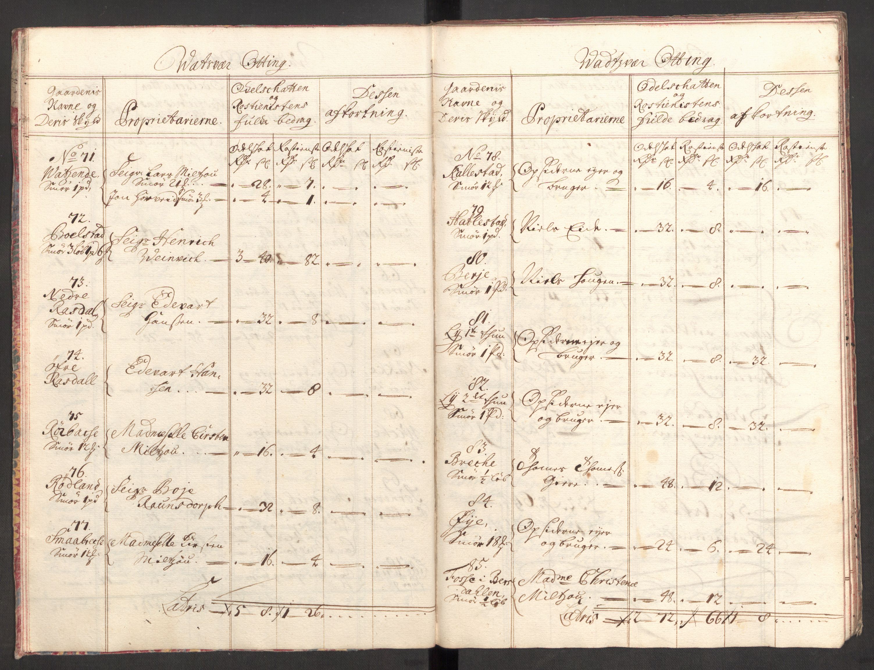 Rentekammeret inntil 1814, Reviderte regnskaper, Fogderegnskap, AV/RA-EA-4092/R51/L3192: Fogderegnskap Nordhordland og Voss, 1711, p. 162