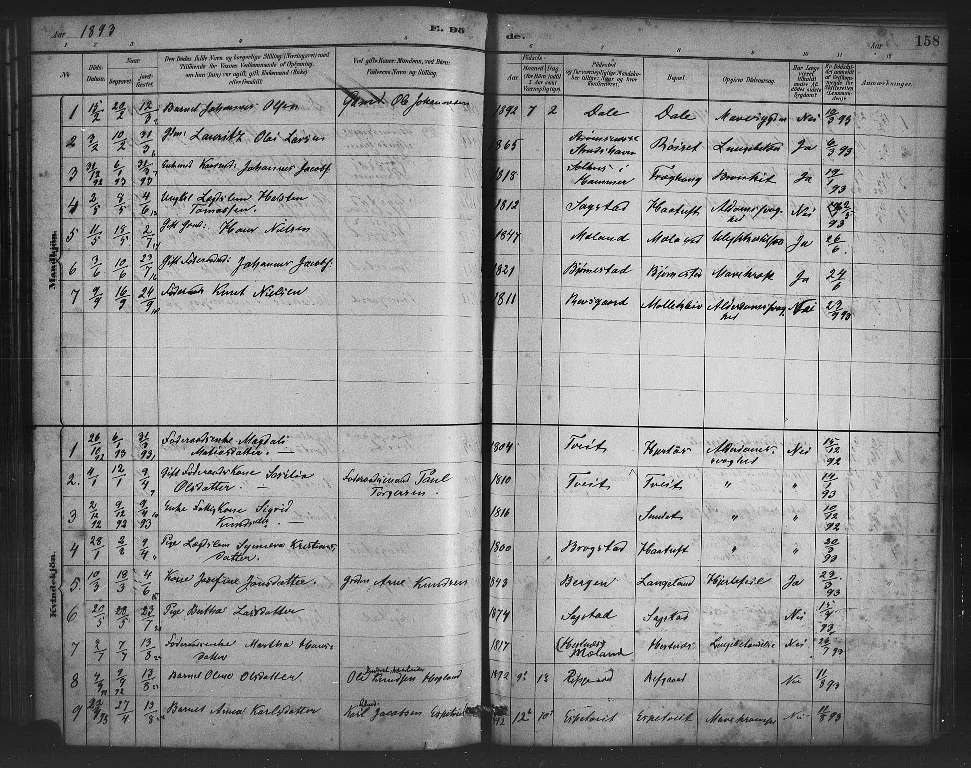 Alversund Sokneprestembete, SAB/A-73901/H/Ha/Haa/Haac/L0001: Parish register (official) no. C 1, 1882-1900, p. 158