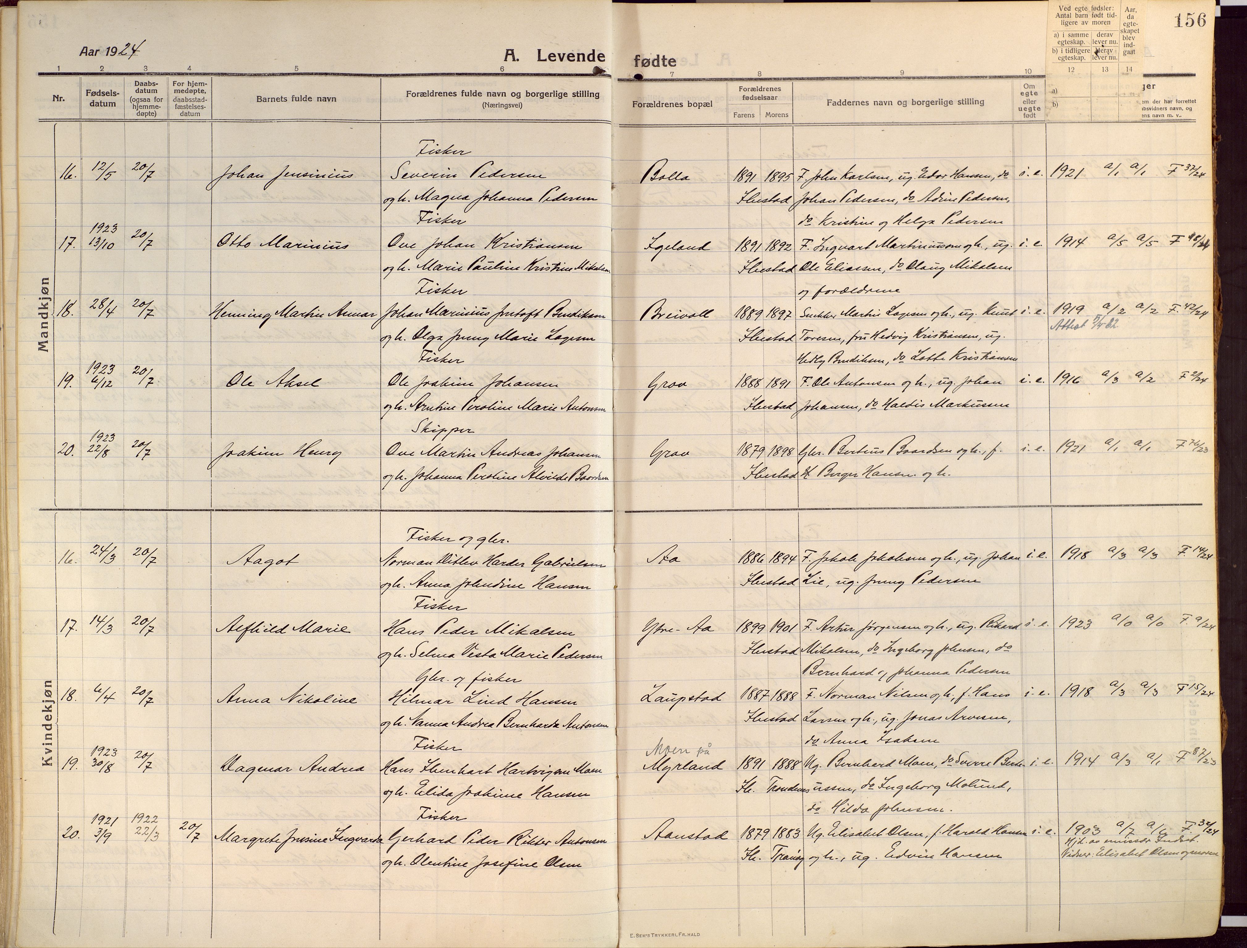 Ibestad sokneprestembete, SATØ/S-0077/H/Ha/Haa/L0018kirke: Parish register (official) no. 18, 1915-1929, p. 156