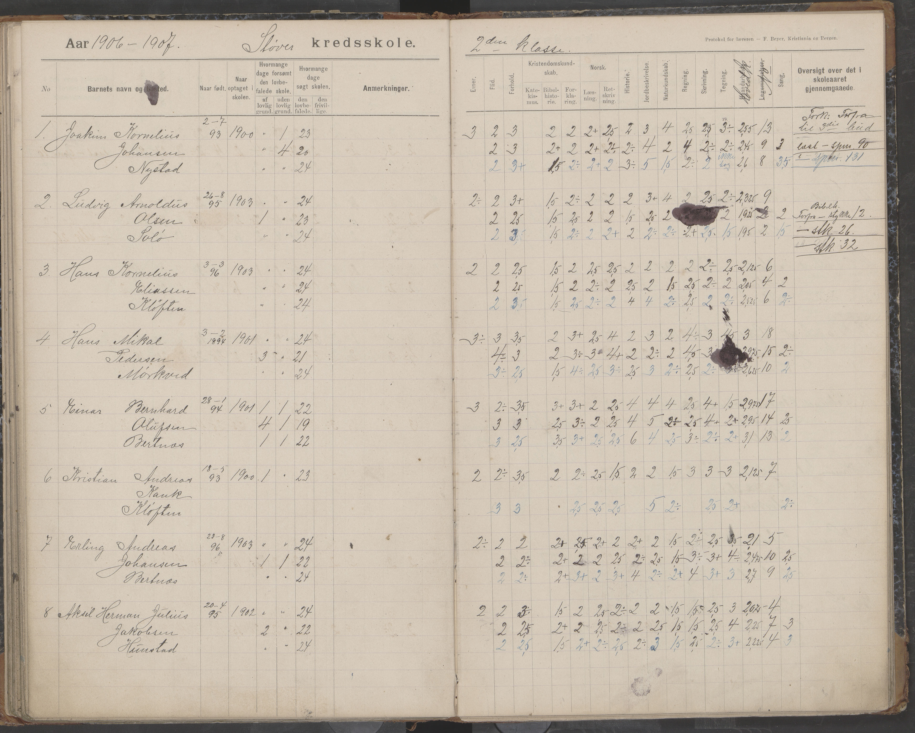 Bodin kommune. Støver skolekrets, AIN/K-18431.510.07/F/Fa/L0003: Skoleprotokoll, 1900-1909