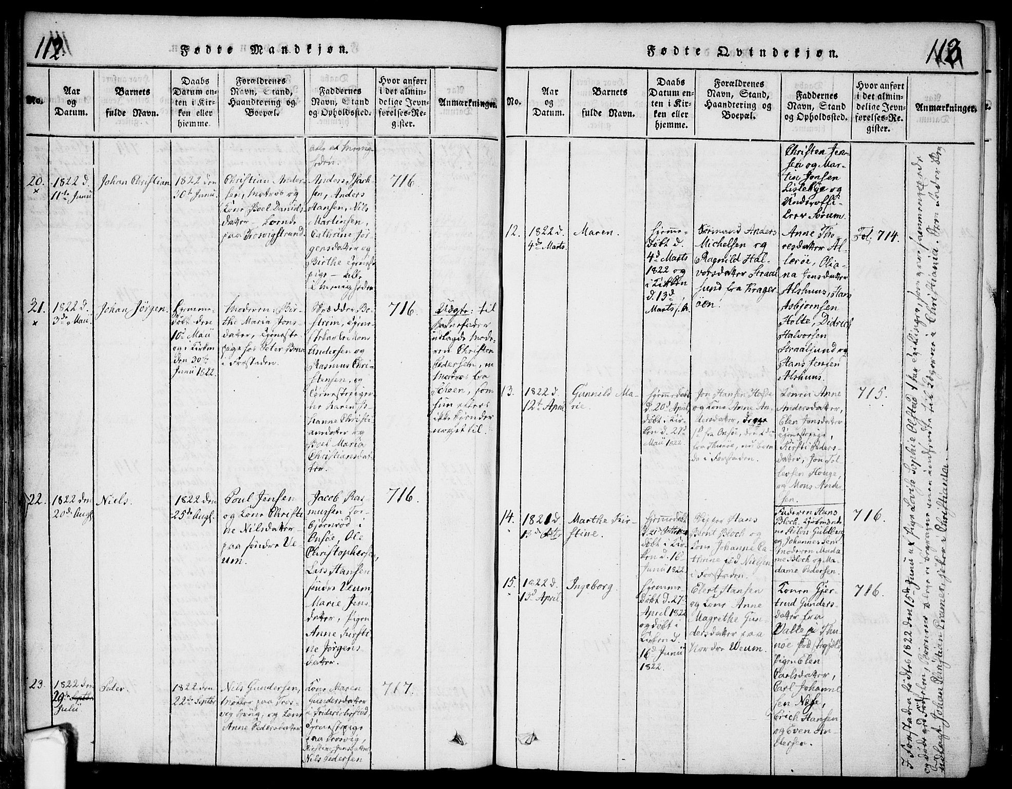 Glemmen prestekontor Kirkebøker, AV/SAO-A-10908/F/Fa/L0004: Parish register (official) no. 4, 1816-1838, p. 112-113