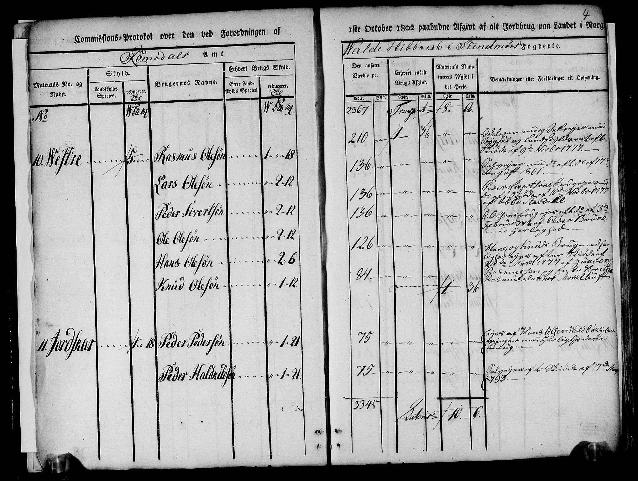 Rentekammeret inntil 1814, Realistisk ordnet avdeling, AV/RA-EA-4070/N/Ne/Nea/L0123: Sunnmøre fogderi. Kommisjonsprotokoll for fogderiets nordre del - Valle, Dale, Sunnylven, Vatne, Grytten og Borgund skipreider, 1803, p. 7