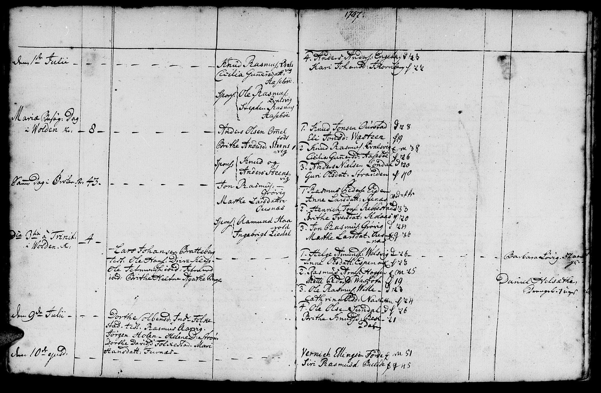 Ministerialprotokoller, klokkerbøker og fødselsregistre - Møre og Romsdal, AV/SAT-A-1454/511/L0136: Parish register (official) no. 511A03, 1760-1786