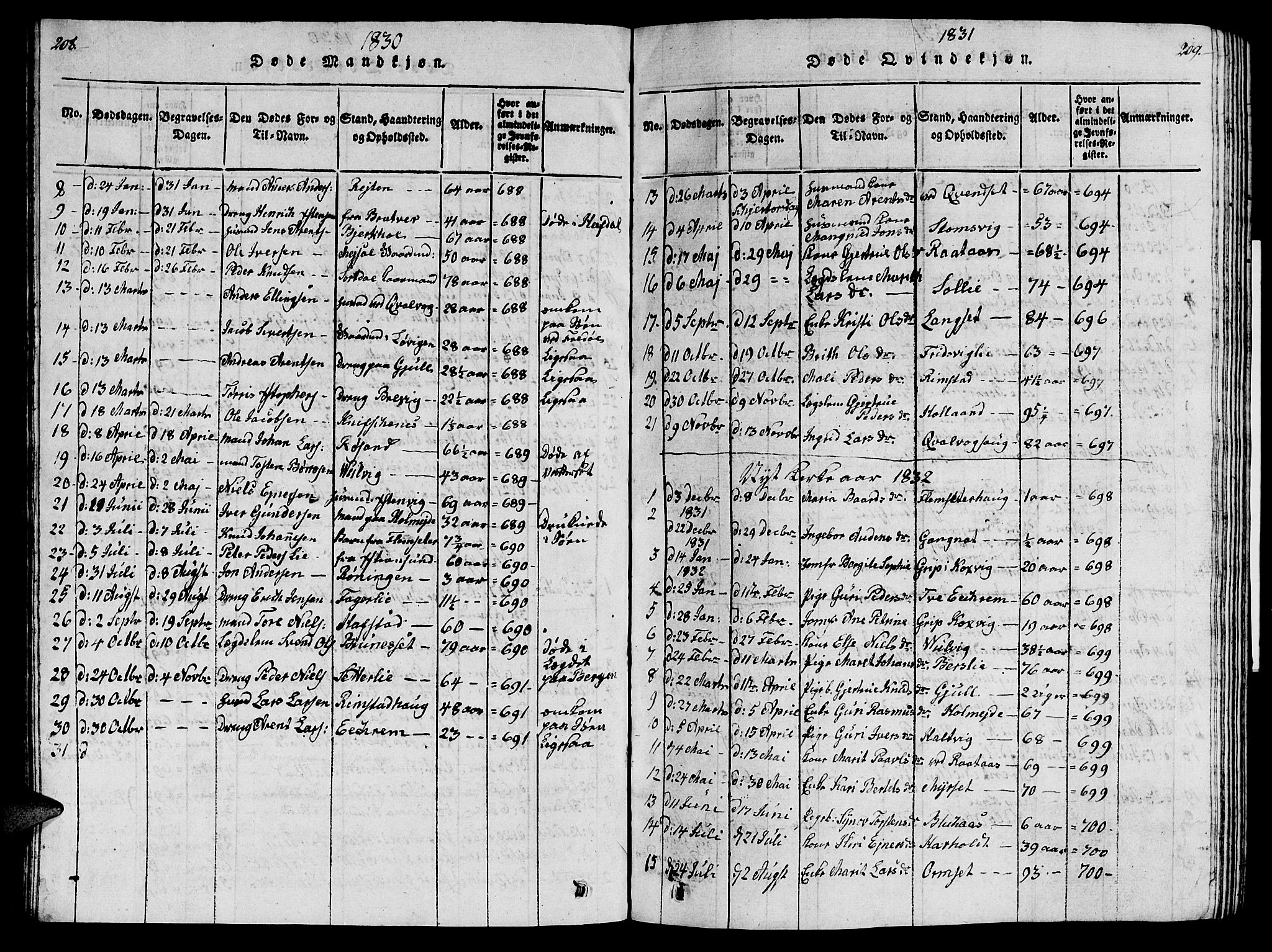 Ministerialprotokoller, klokkerbøker og fødselsregistre - Møre og Romsdal, AV/SAT-A-1454/586/L0990: Parish register (copy) no. 586C01, 1819-1837, p. 208-209