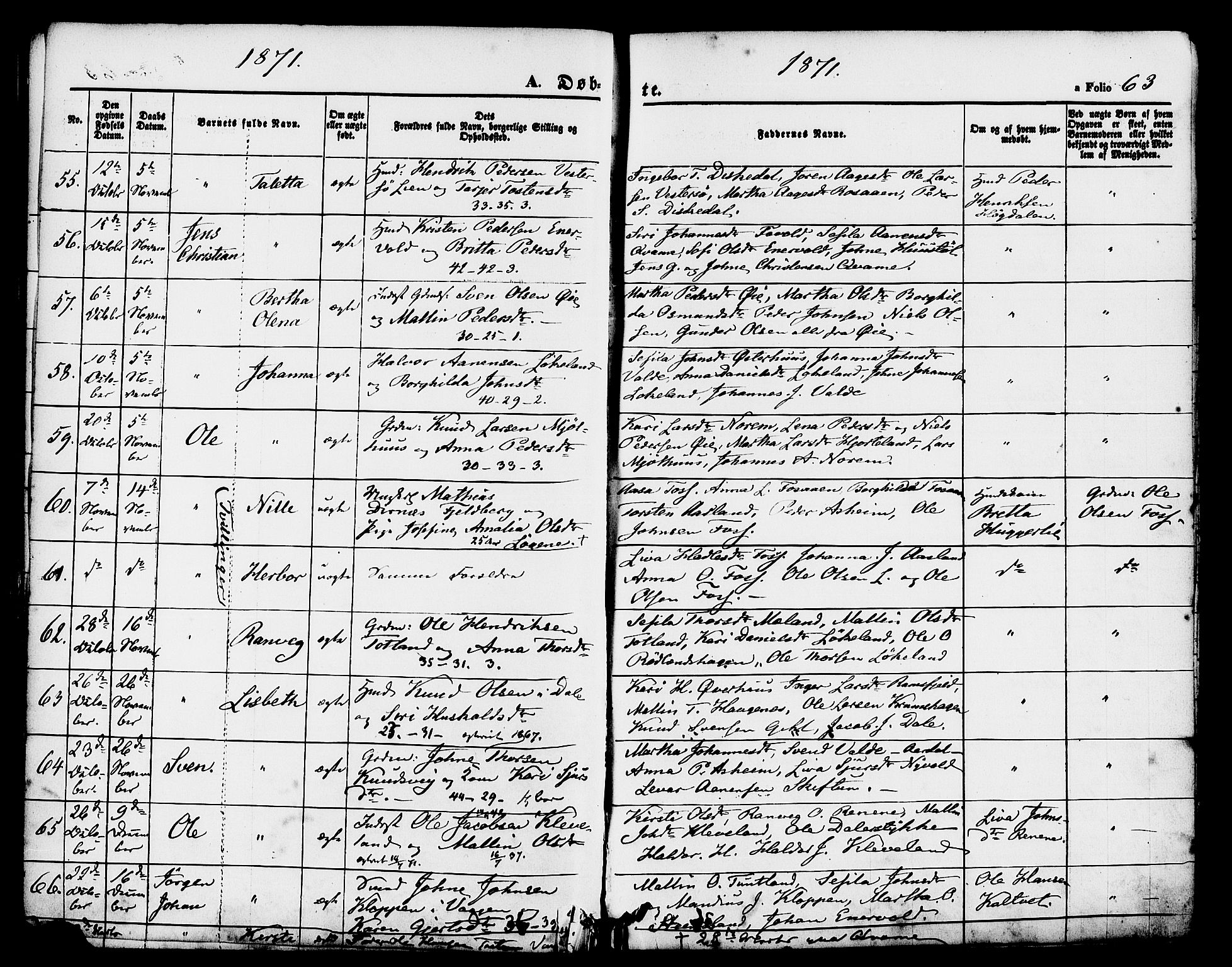 Hjelmeland sokneprestkontor, AV/SAST-A-101843/01/IV/L0011: Parish register (official) no. A 11, 1861-1878, p. 63