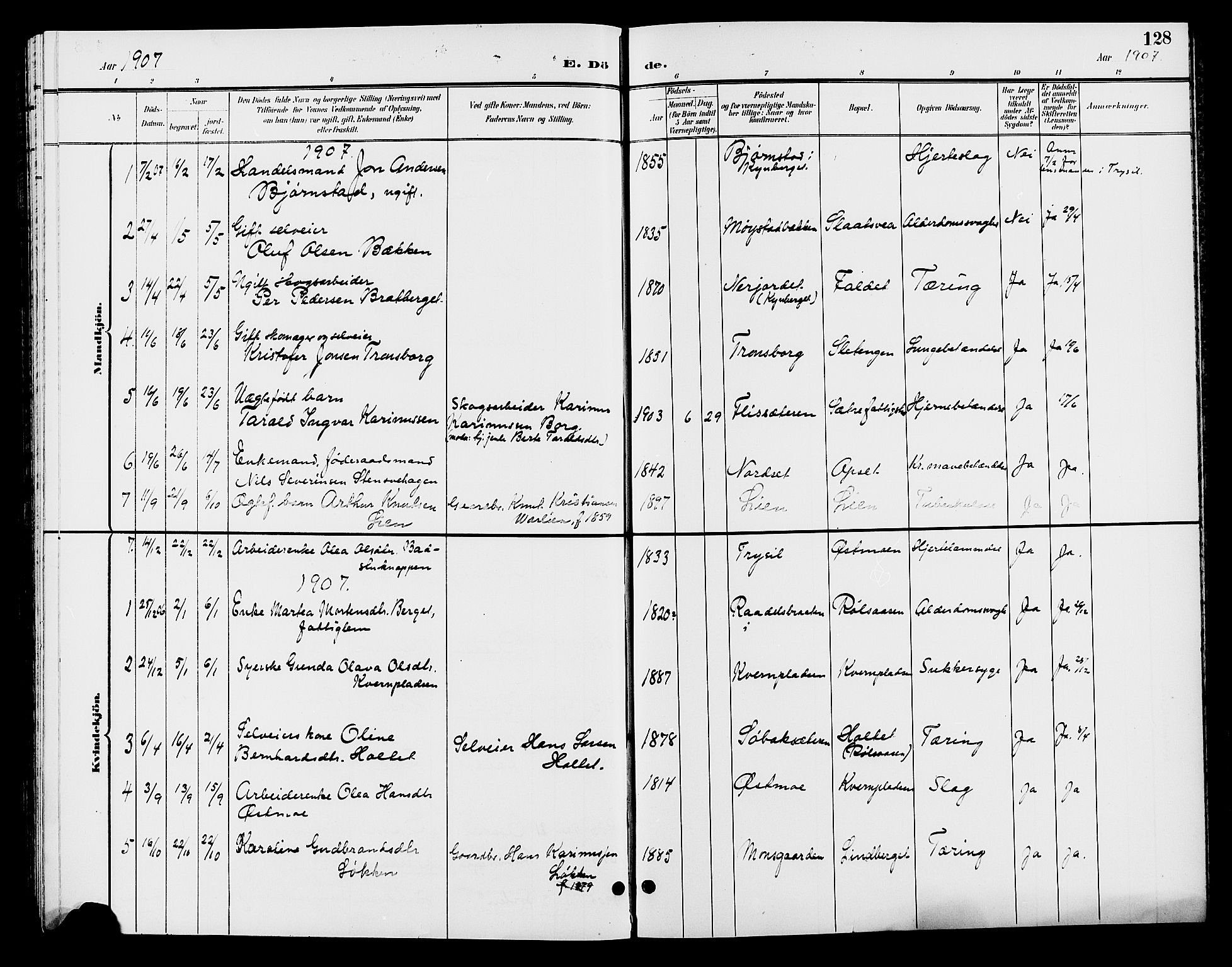 Elverum prestekontor, AV/SAH-PREST-044/H/Ha/Hab/L0006: Parish register (copy) no. 6, 1896-1907, p. 128